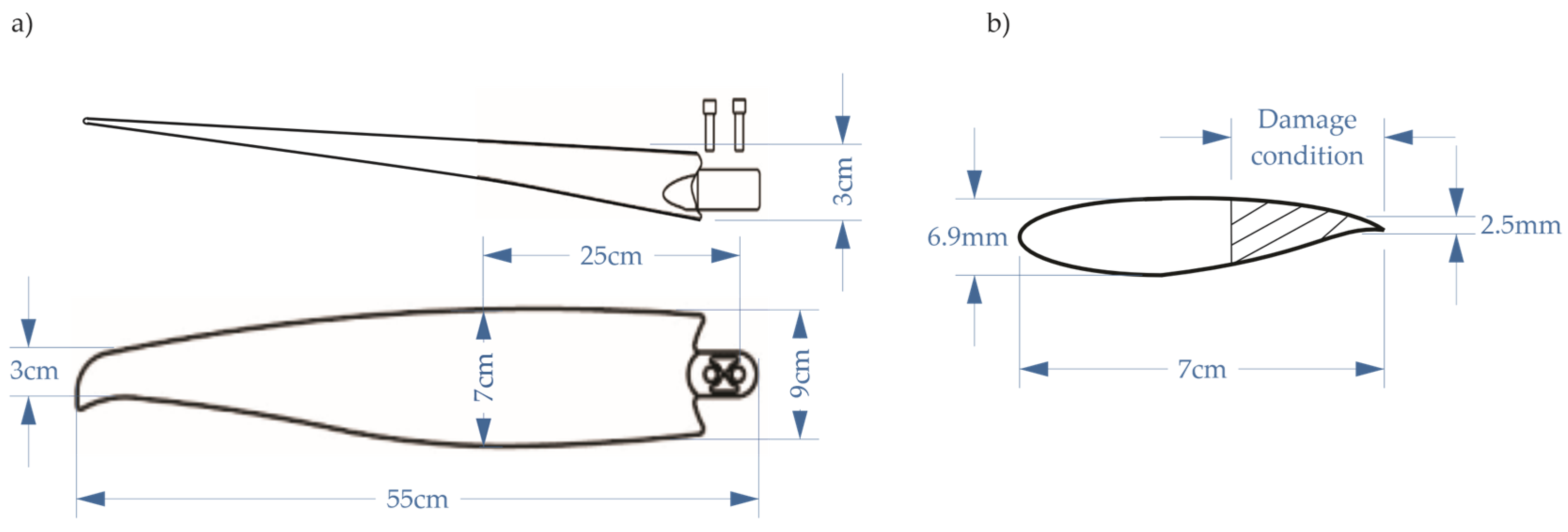 Information 16 00775 g005