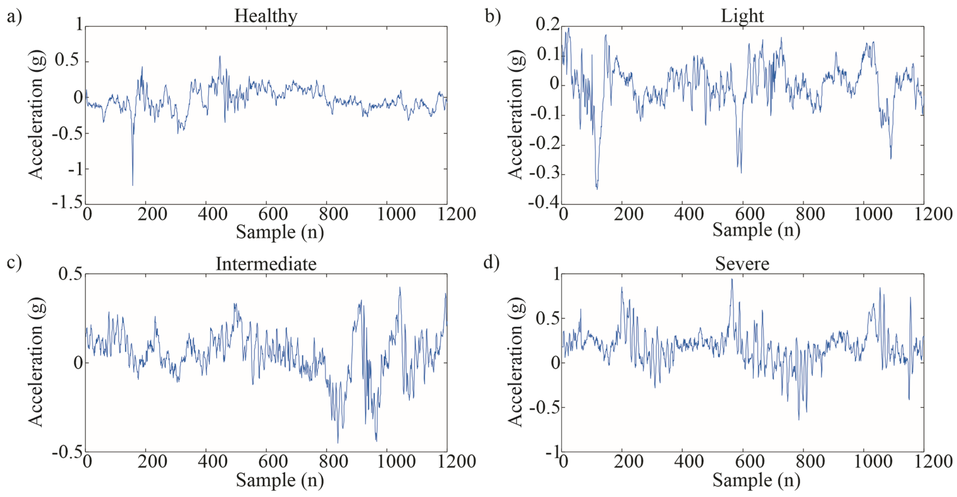 Information 16 00775 g006