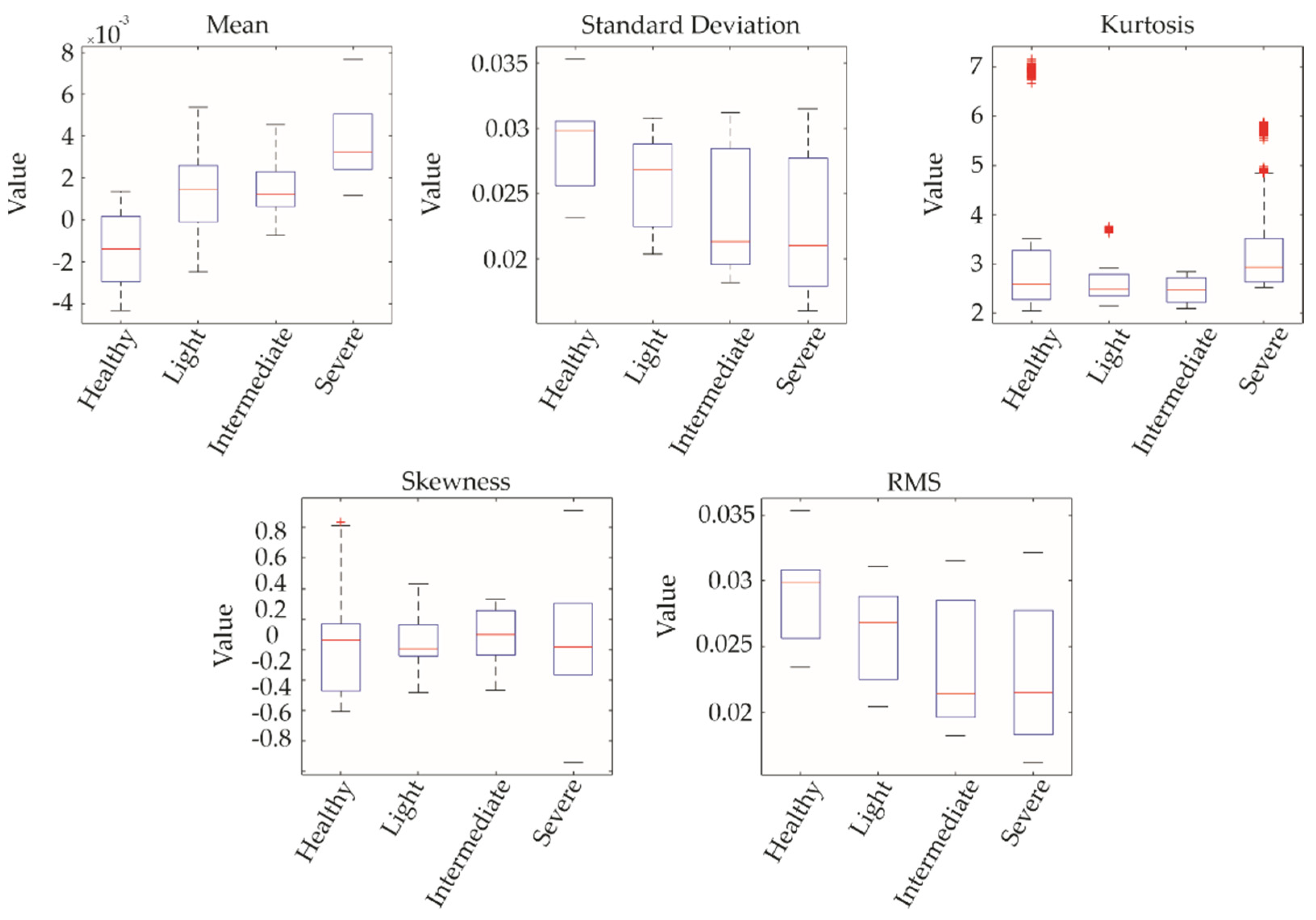 Information 16 00775 g007