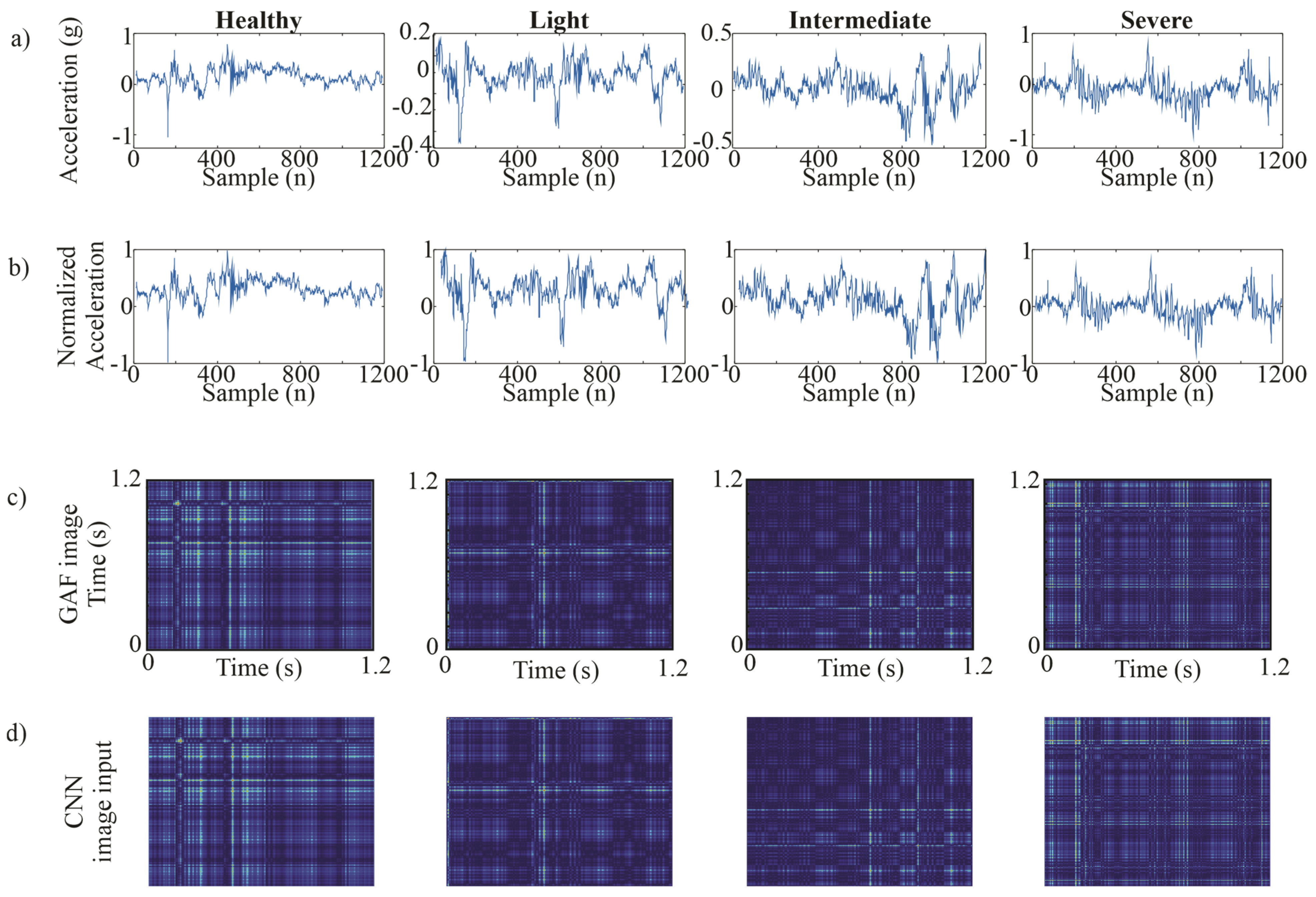Information 16 00775 g008