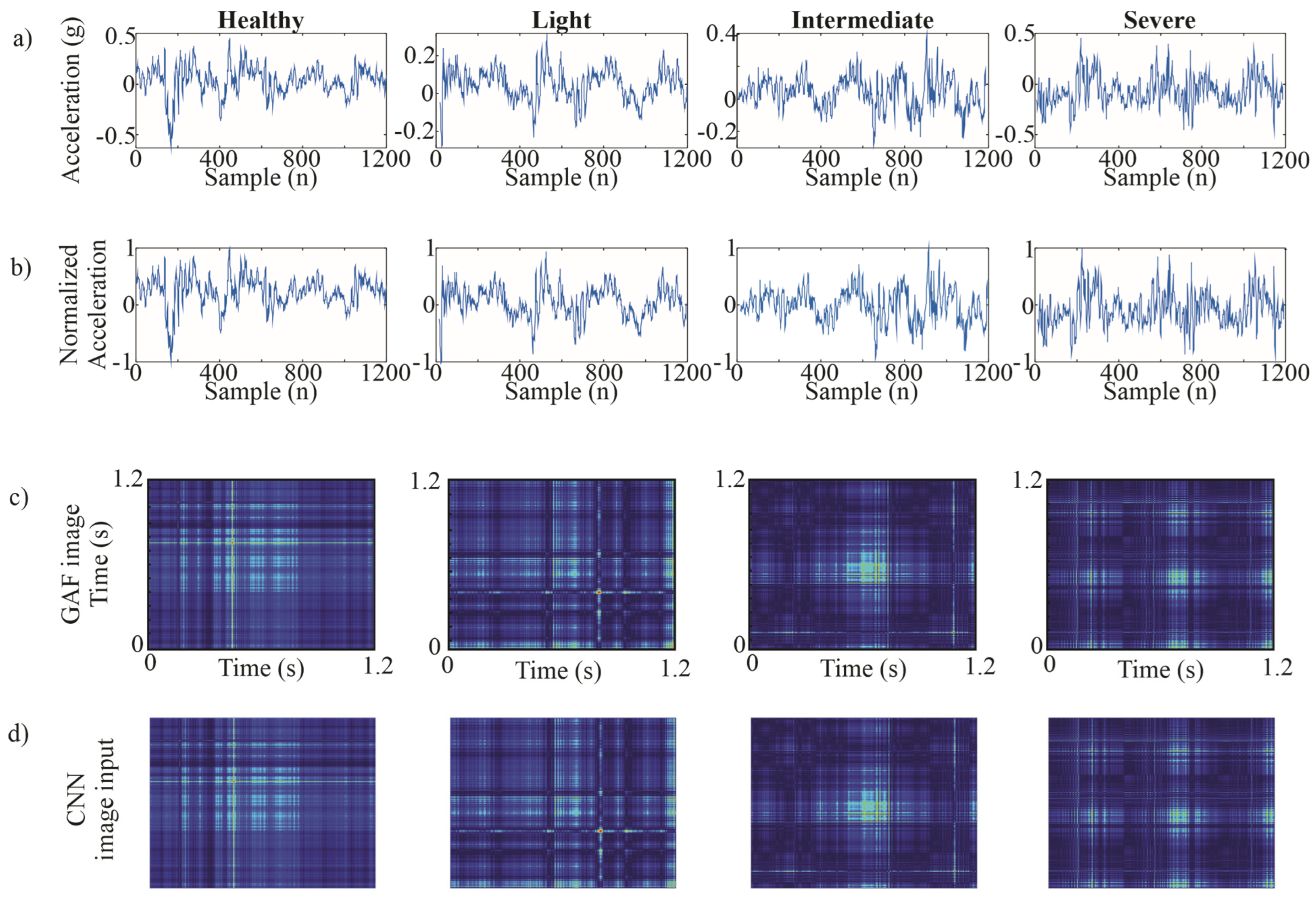 Information 16 00775 g009