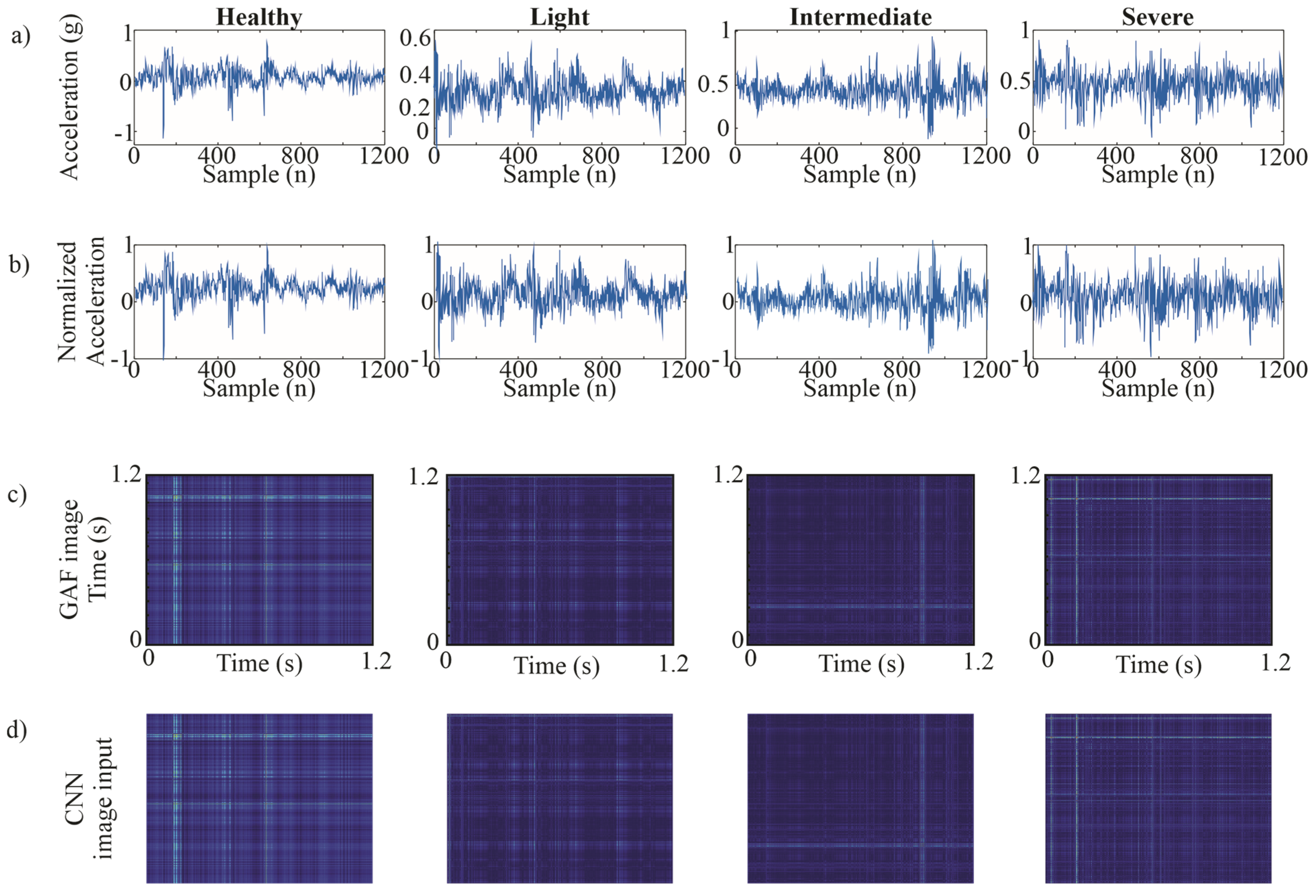 Information 16 00775 g010