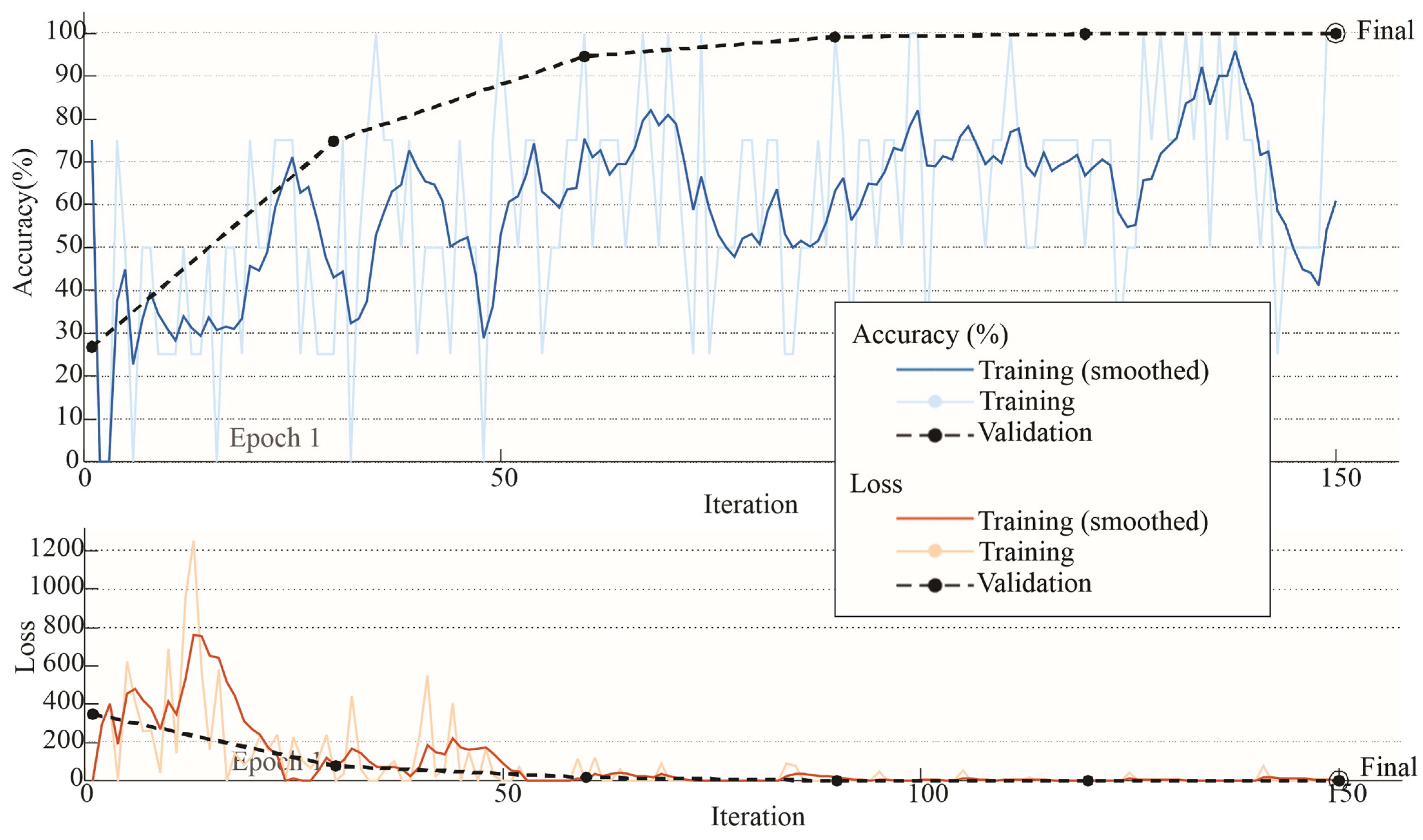 Information 16 00775 g011
