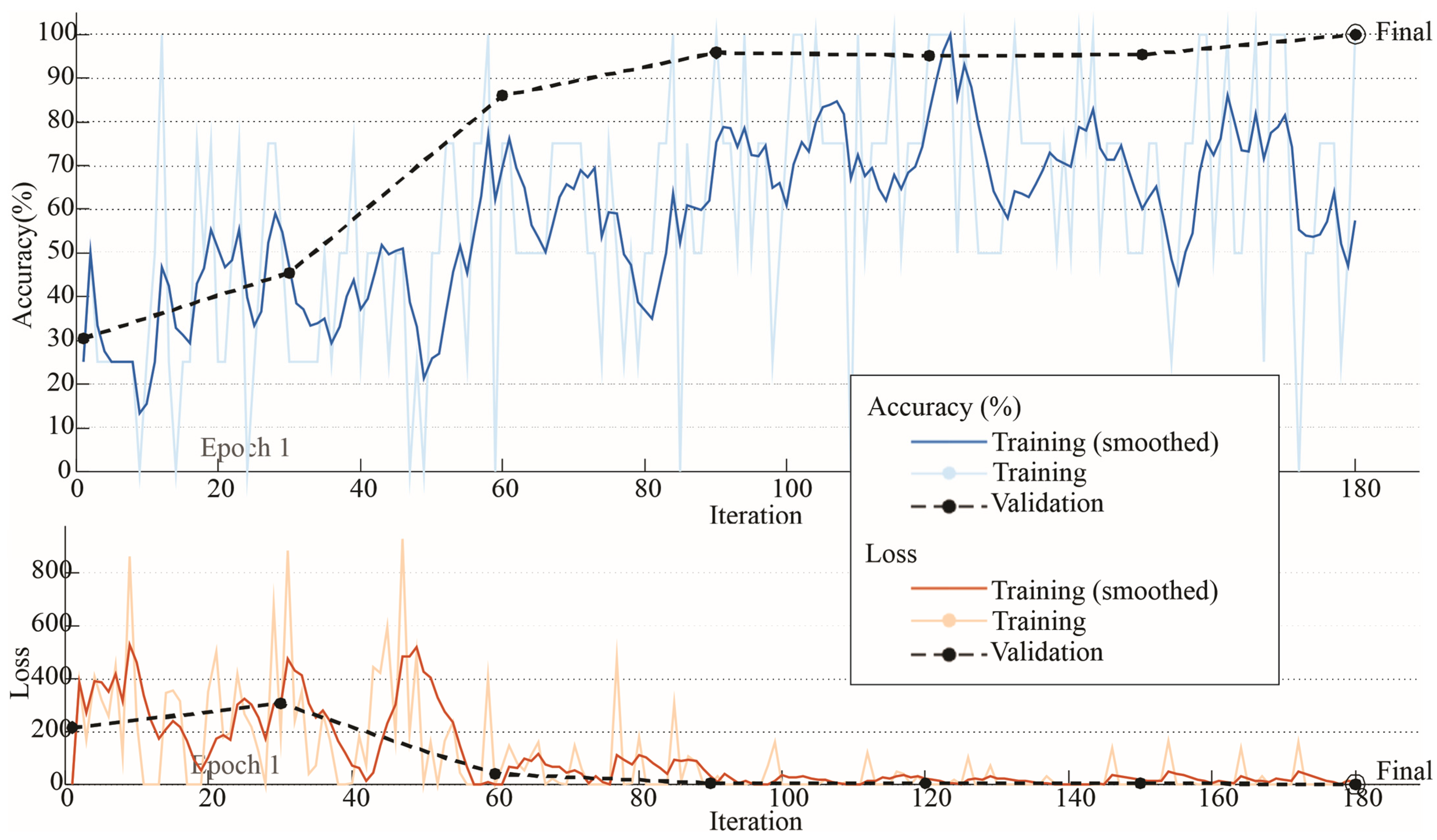 Information 16 00775 g012