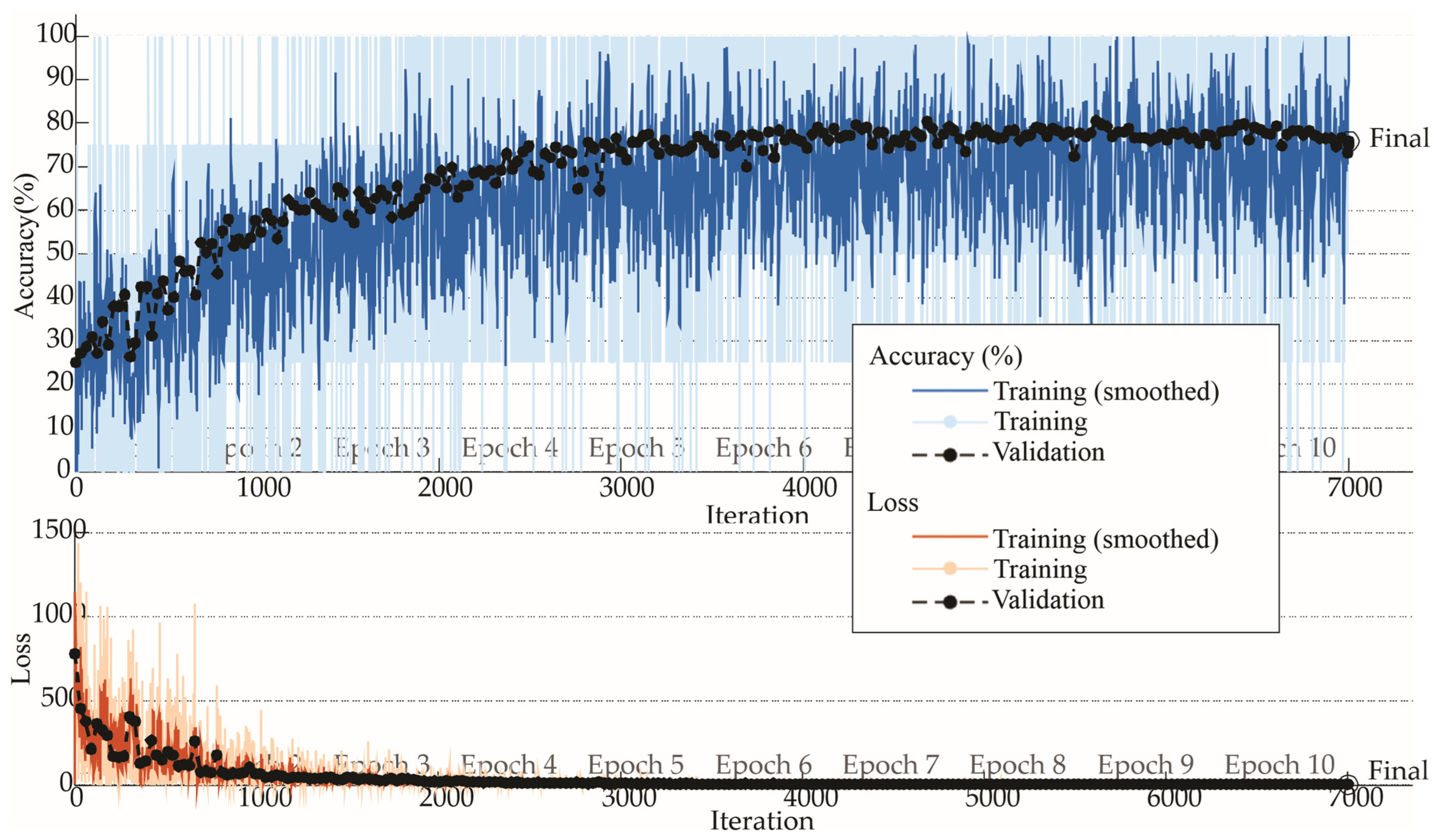 Information 16 00775 g013