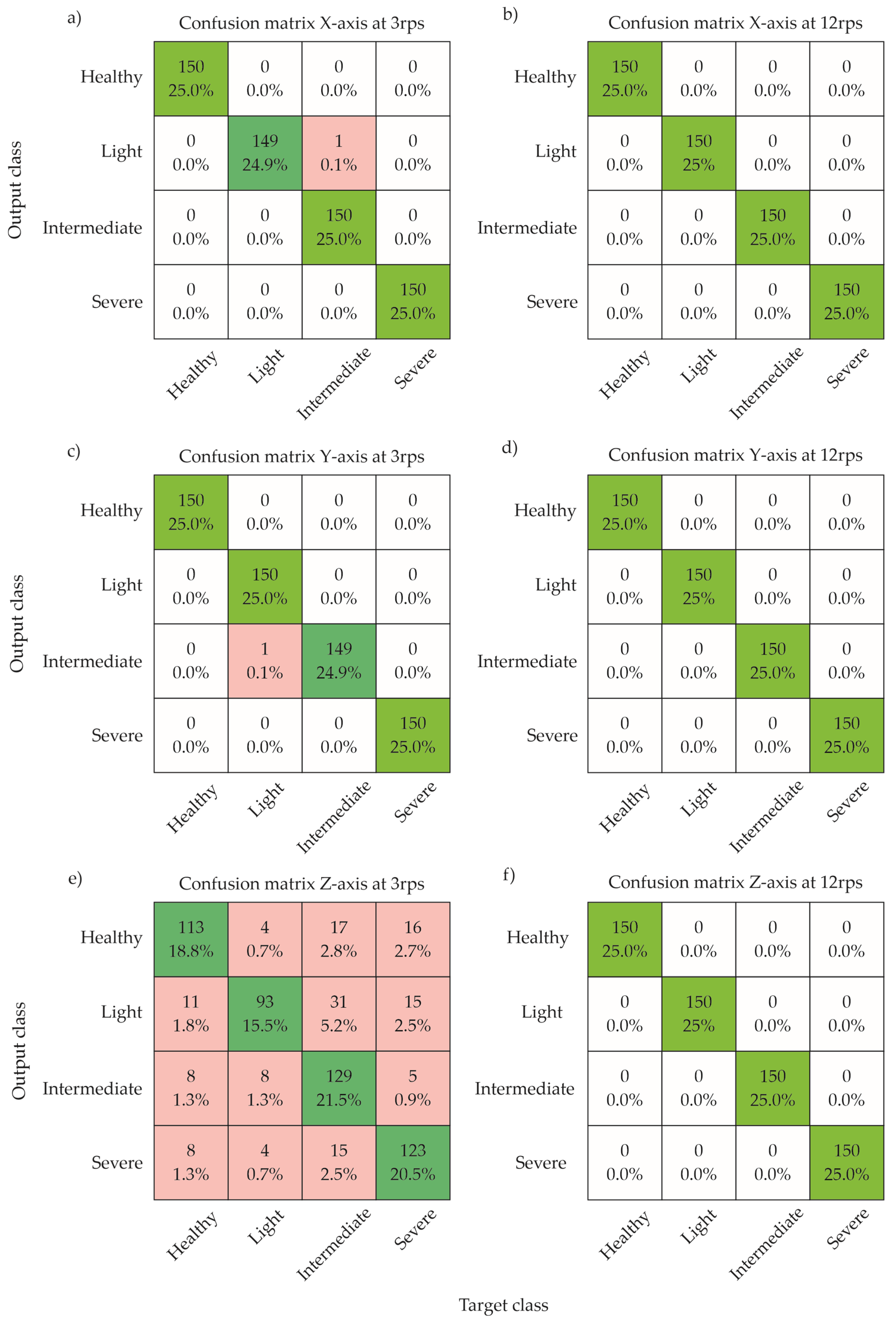 Information 16 00775 g014