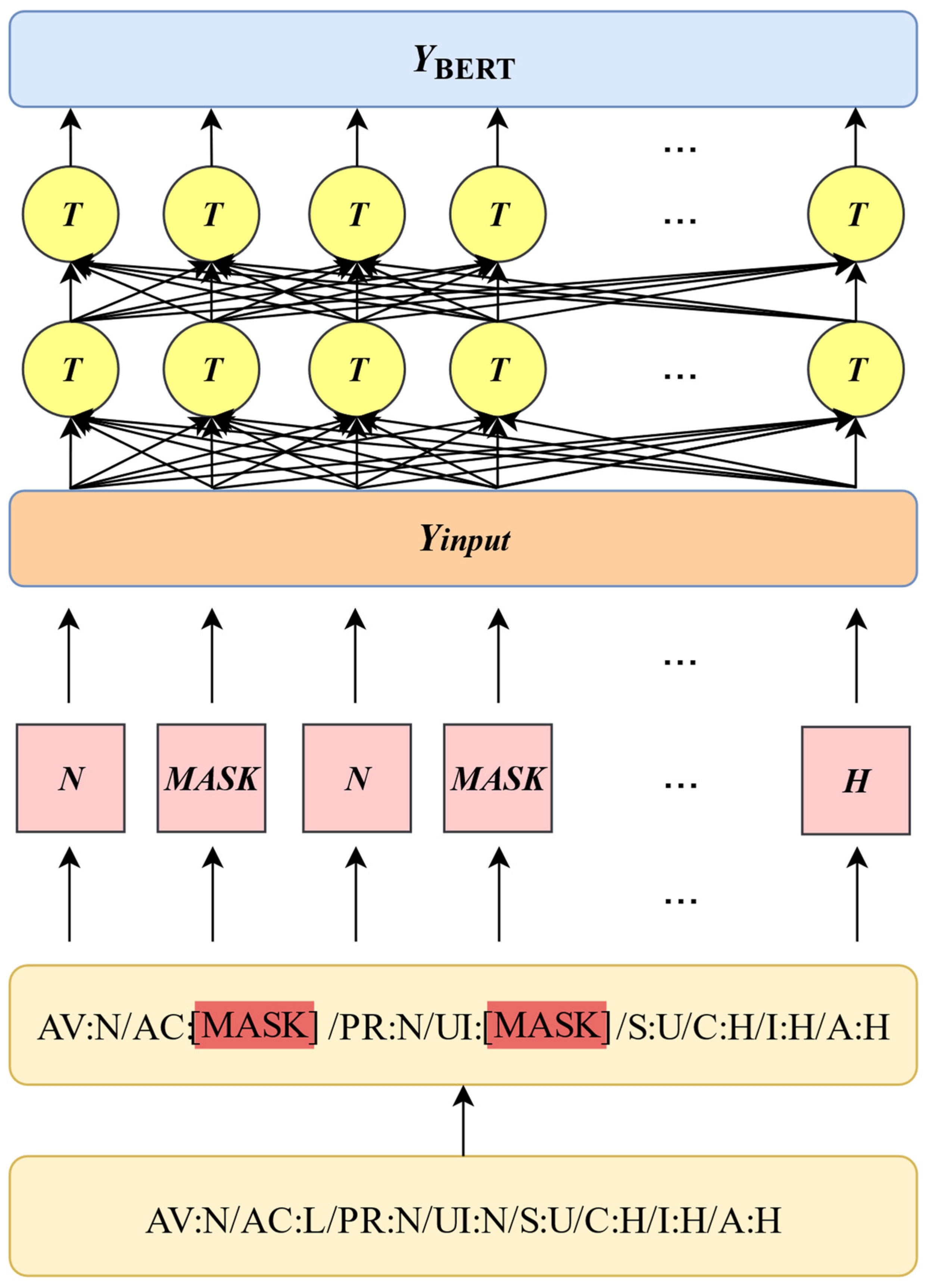 Information 16 00779 g005
