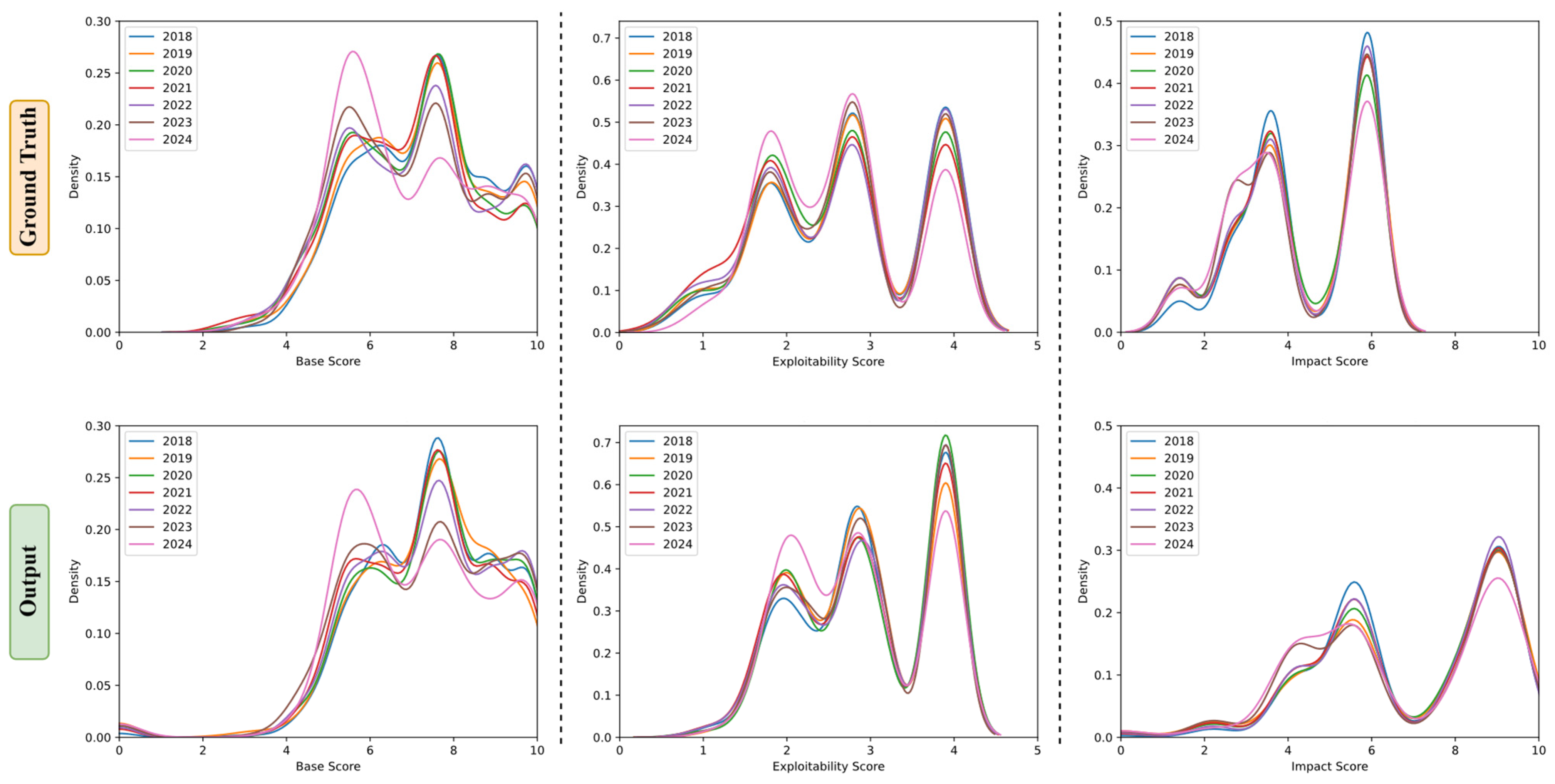 Information 16 00779 g009