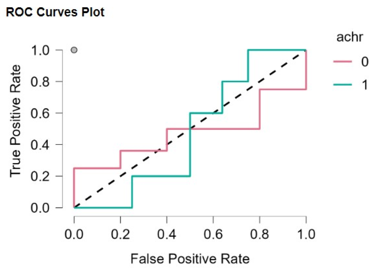 Information 16 00780 g003