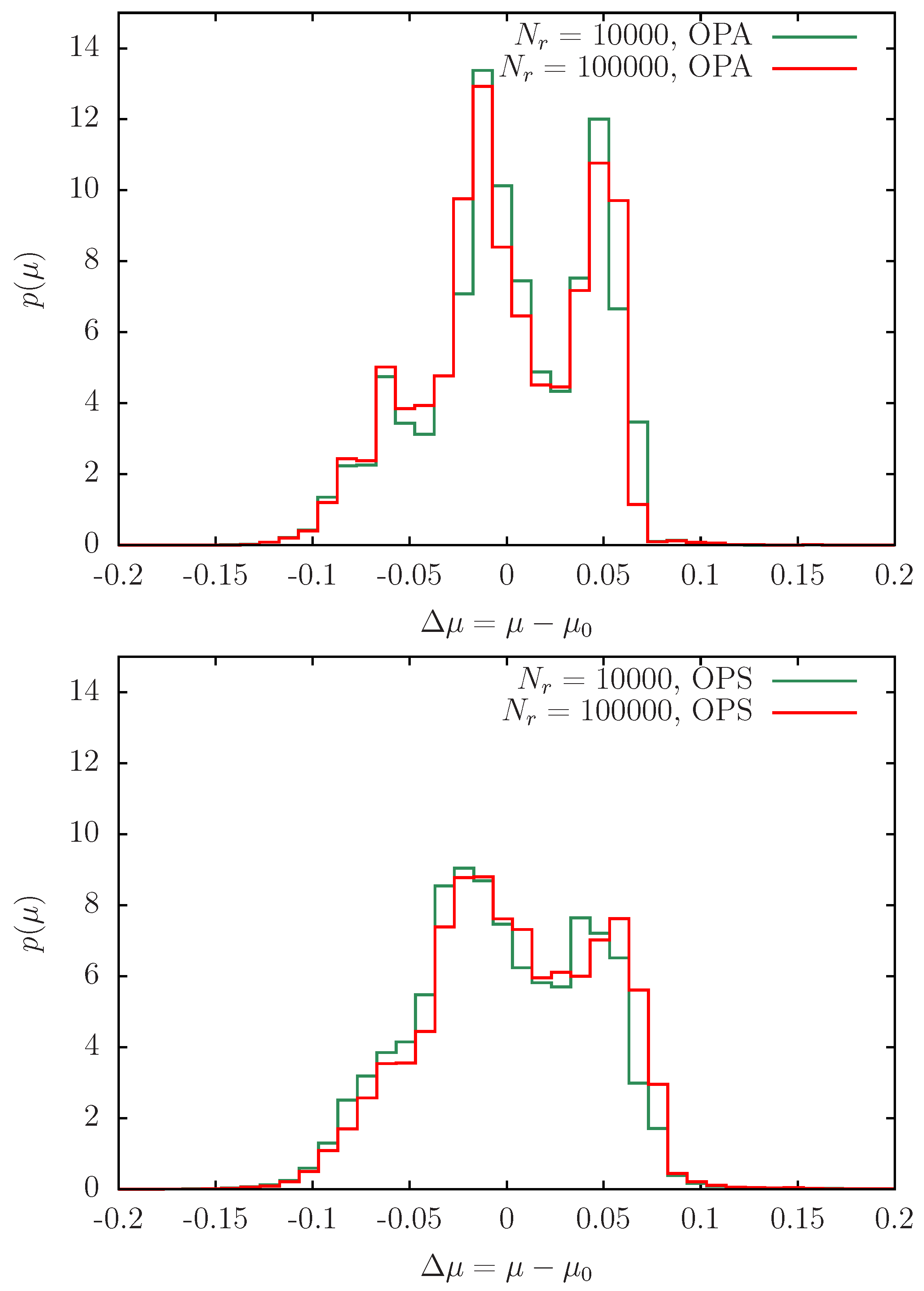Information 16 00782 g002