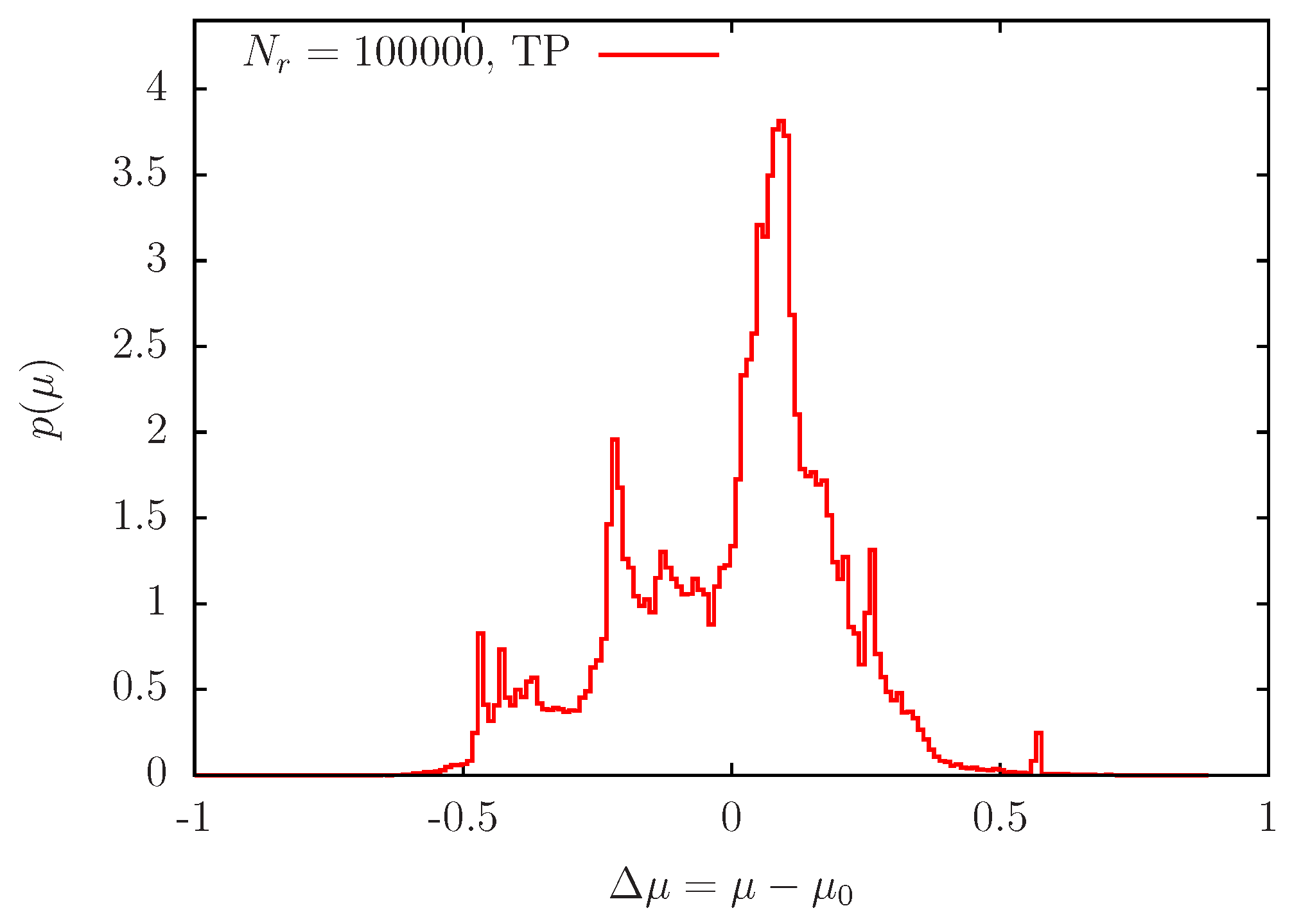 Information 16 00782 g005