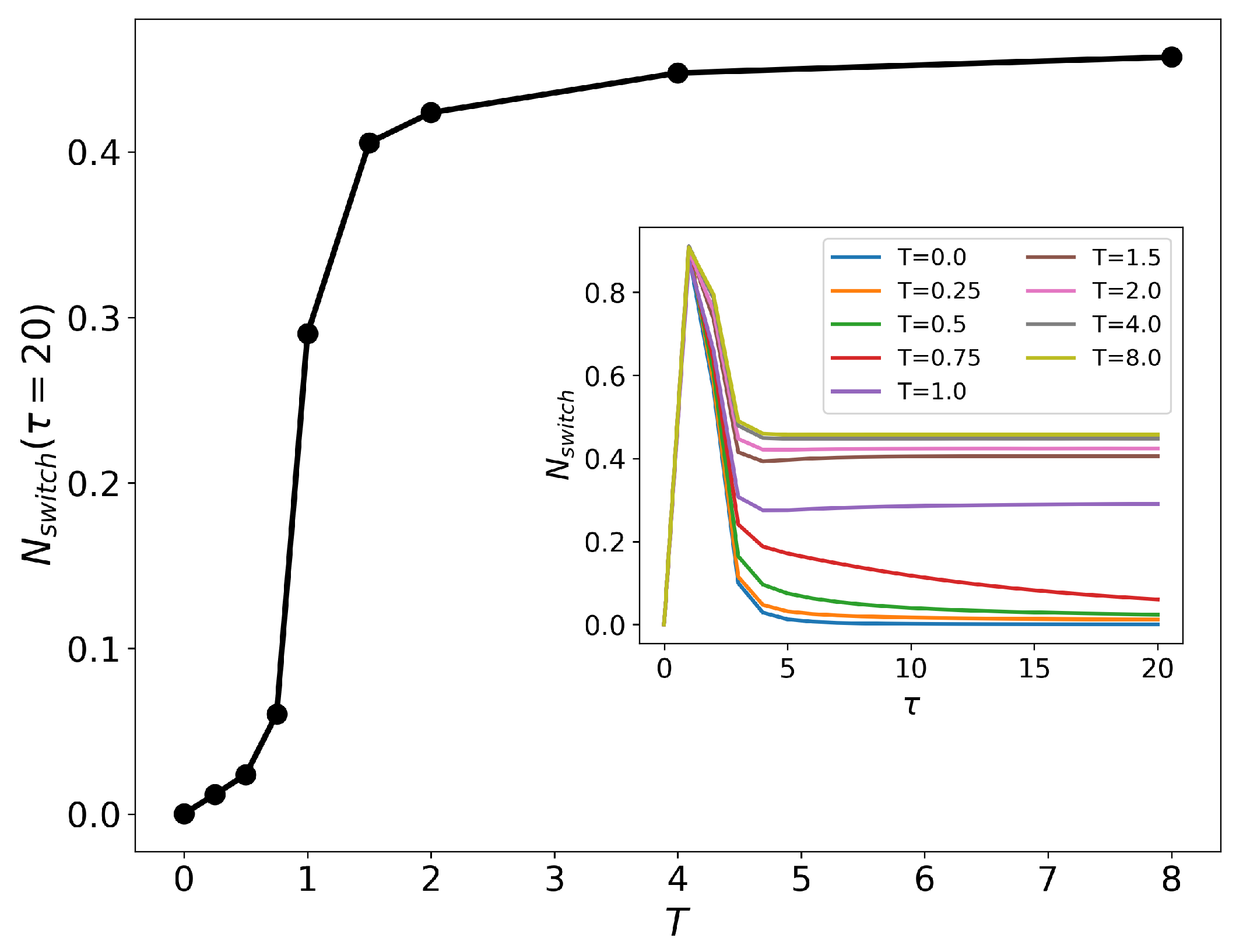 Information 16 00782 g013