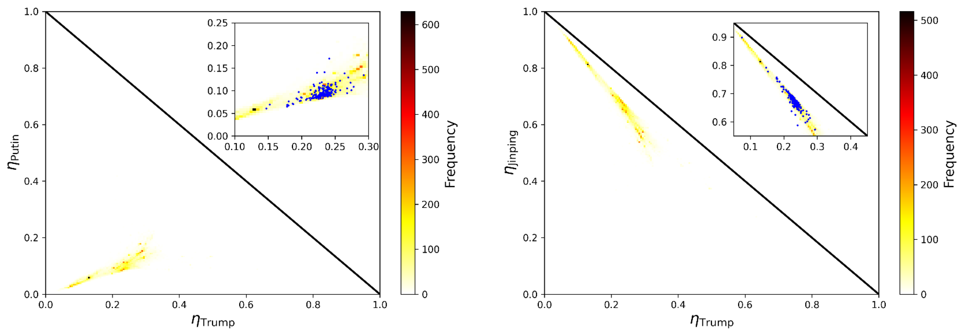 Information 16 00782 g0a3
