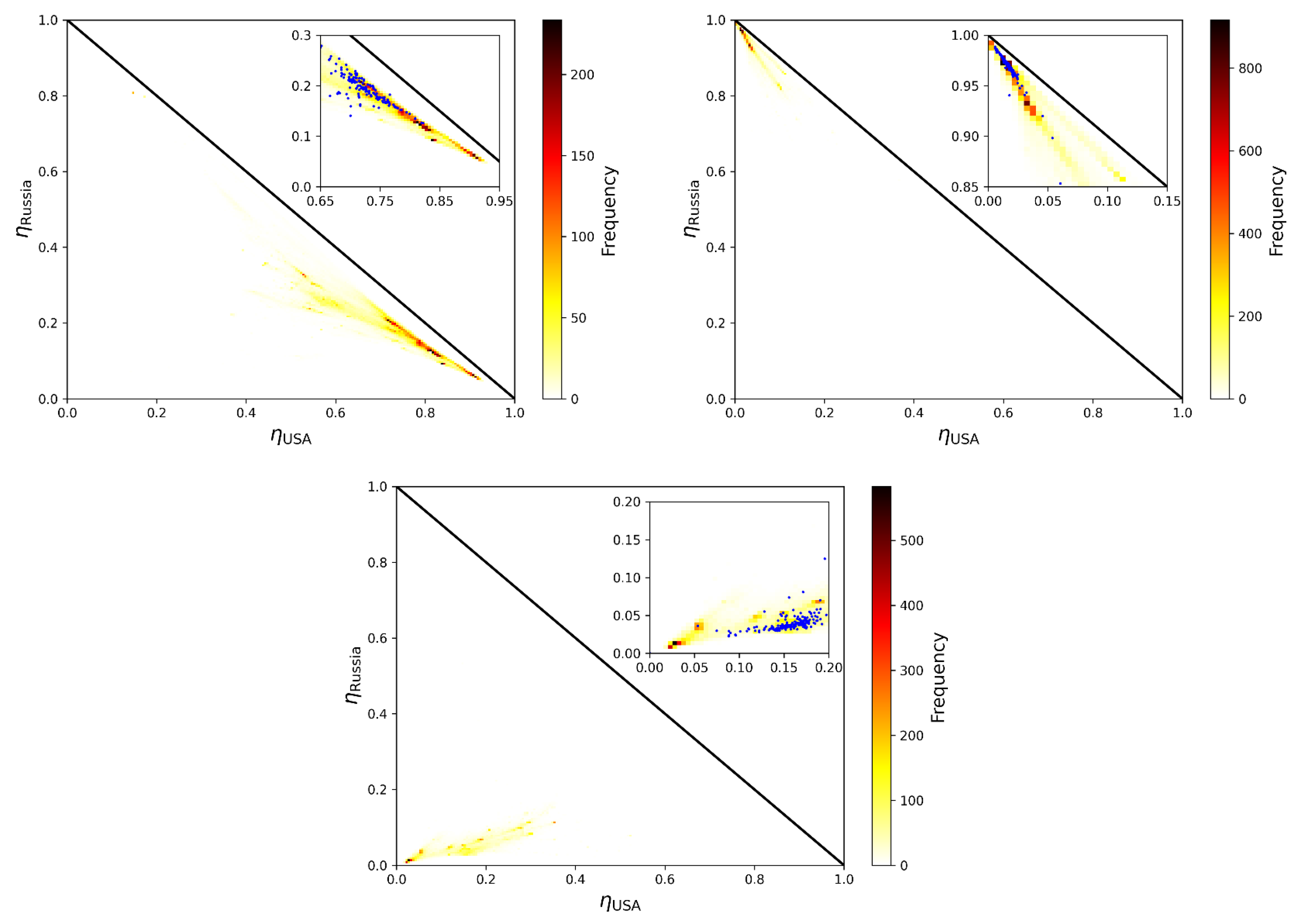 Information 16 00782 g0a4