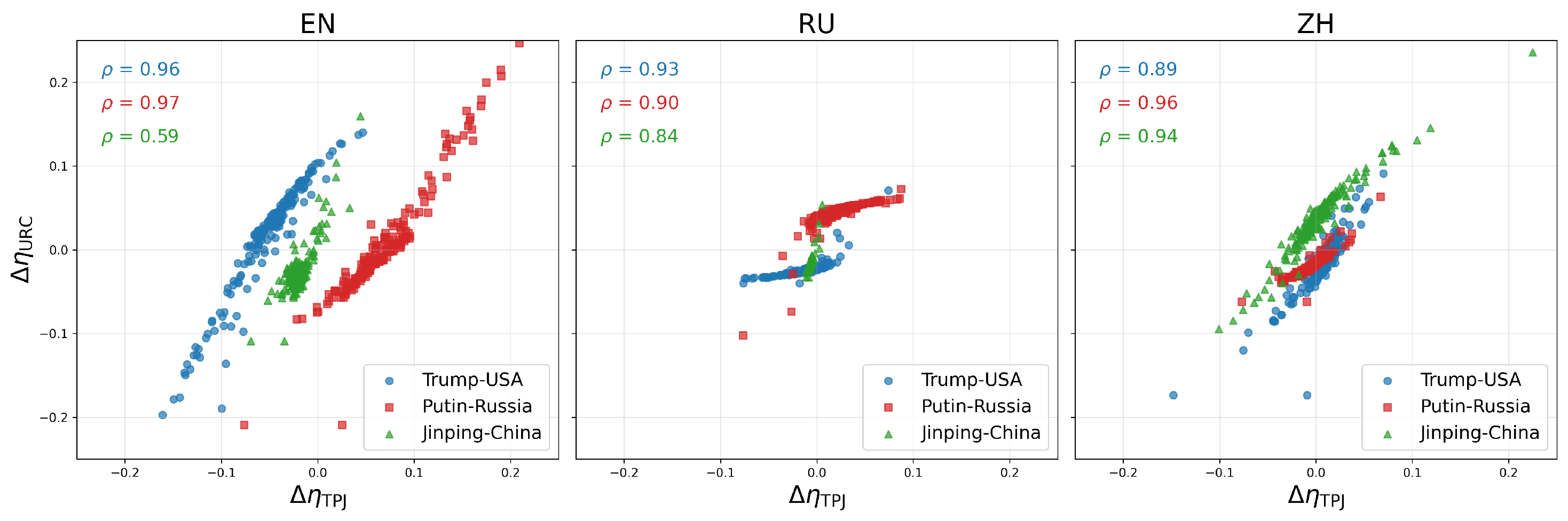 Information 16 00782 g0a5