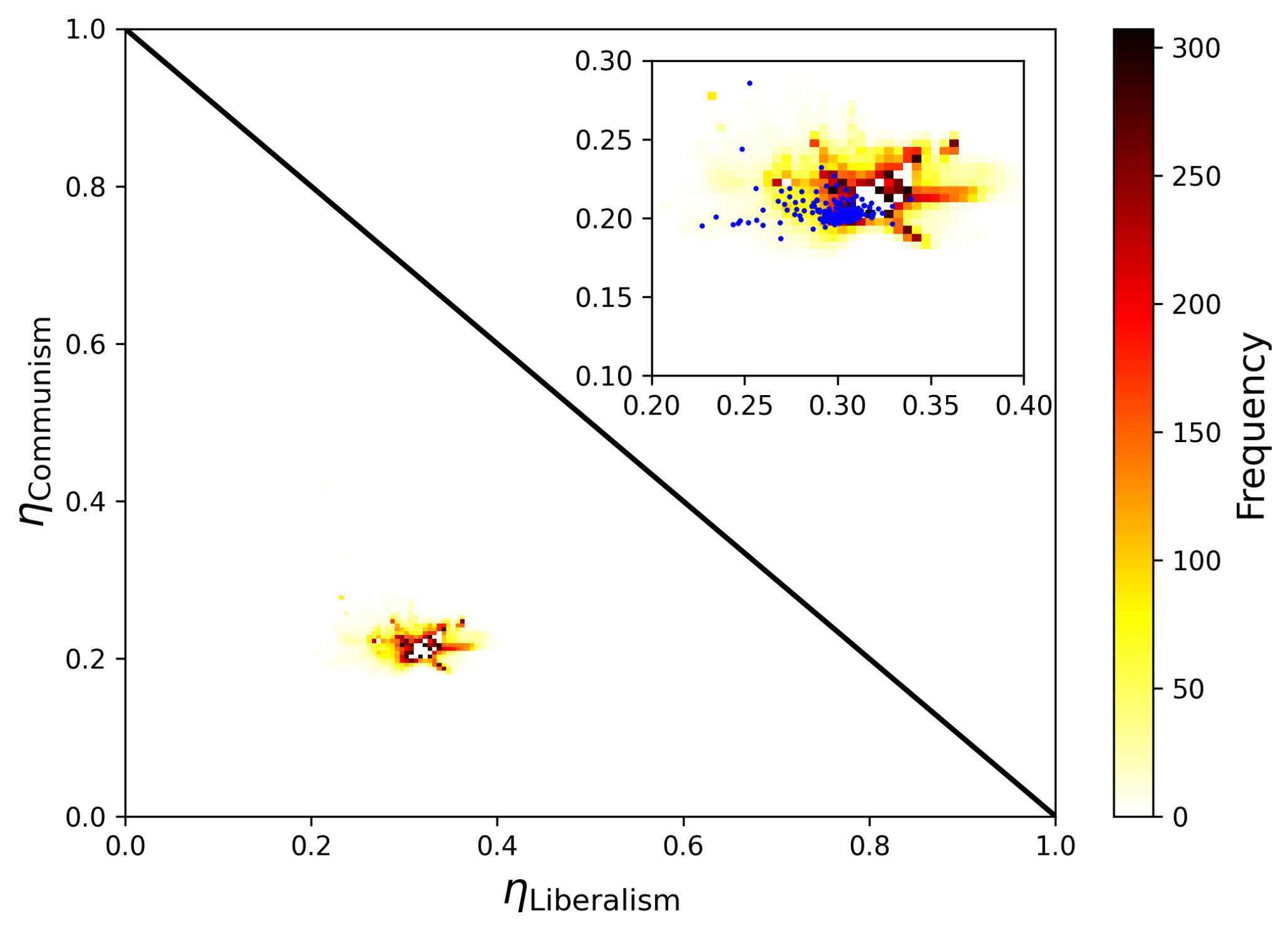 Information 16 00782 g0a6