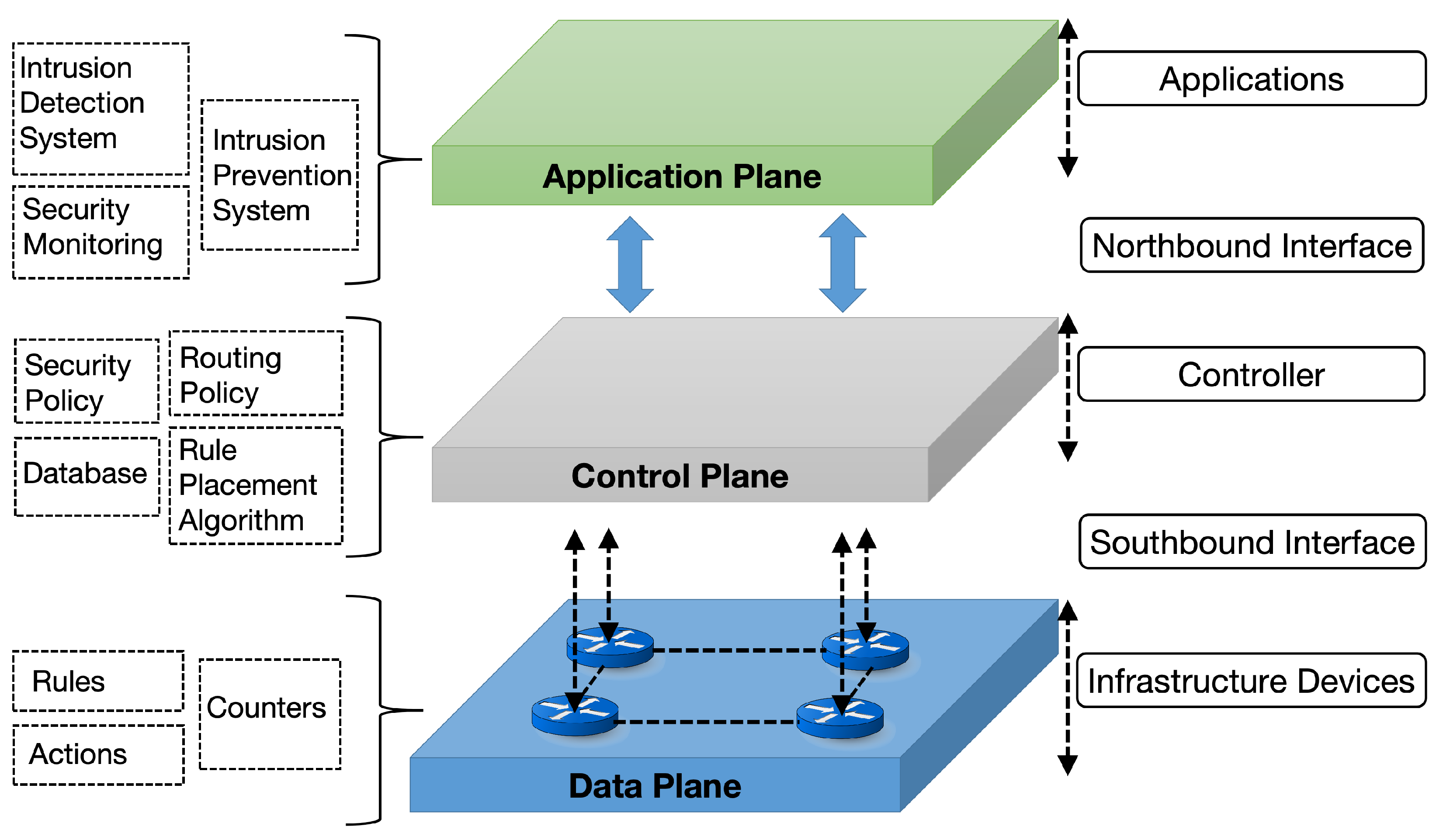 Information 16 00783 g001