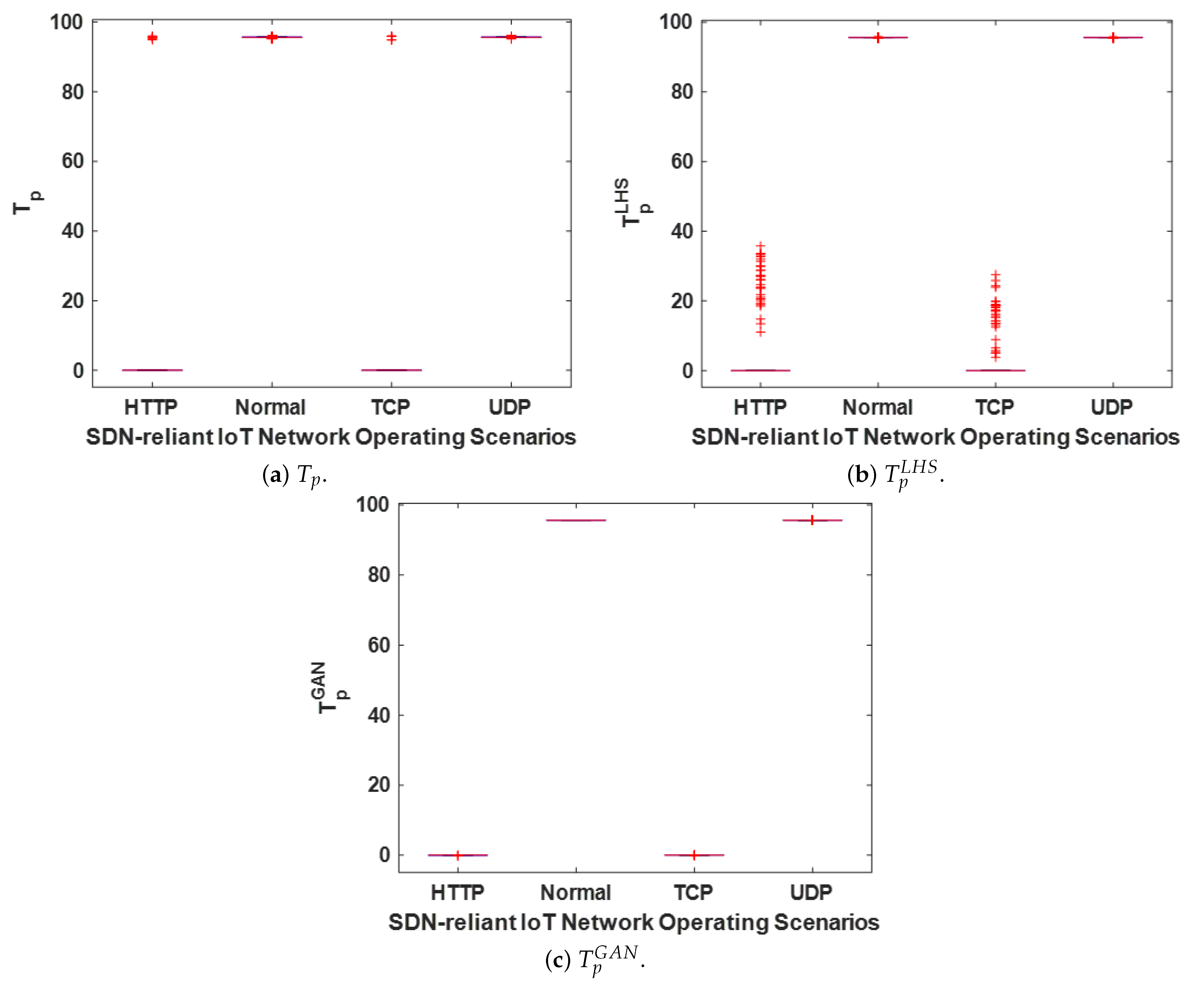 Information 16 00783 g005