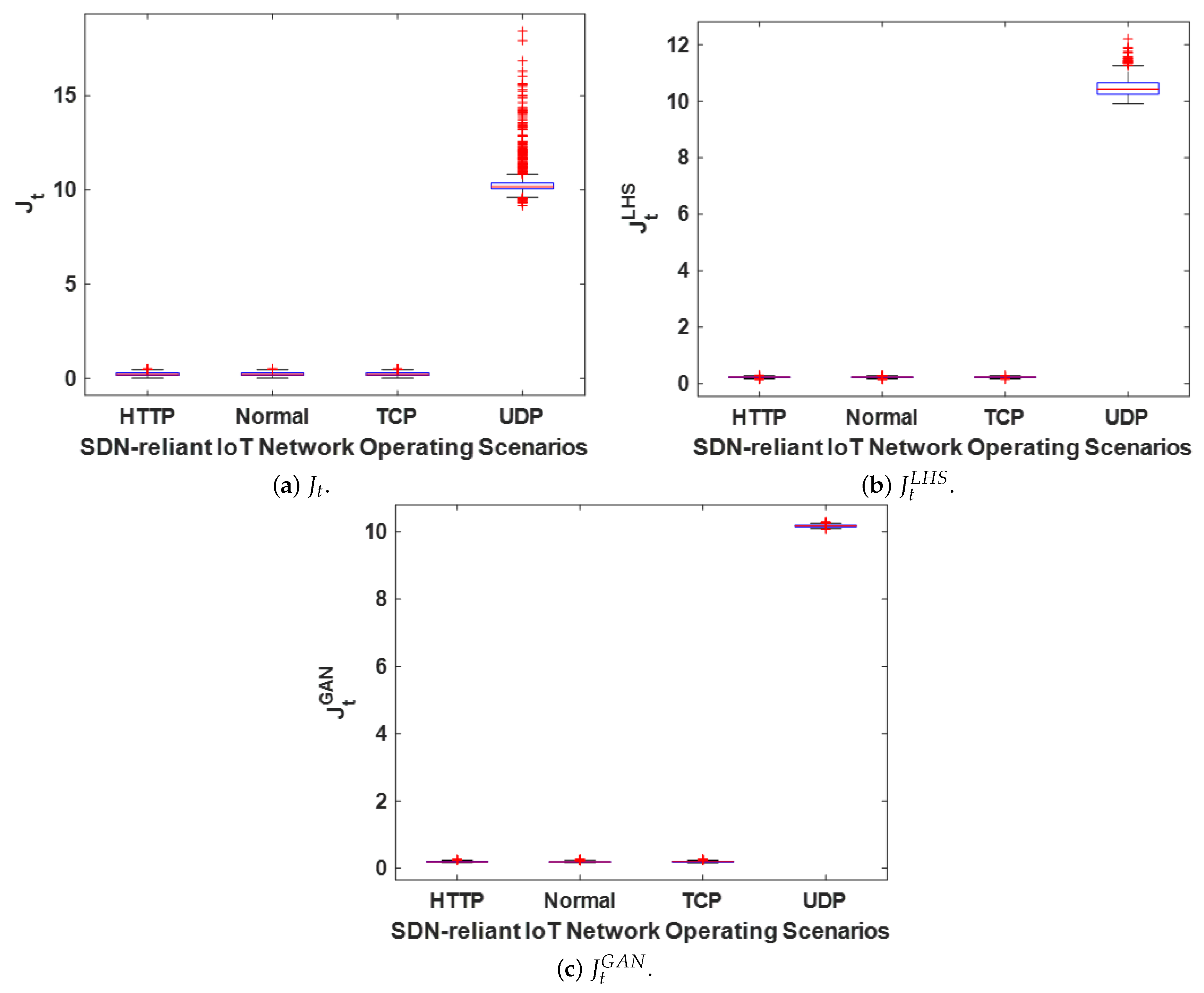 Information 16 00783 g006