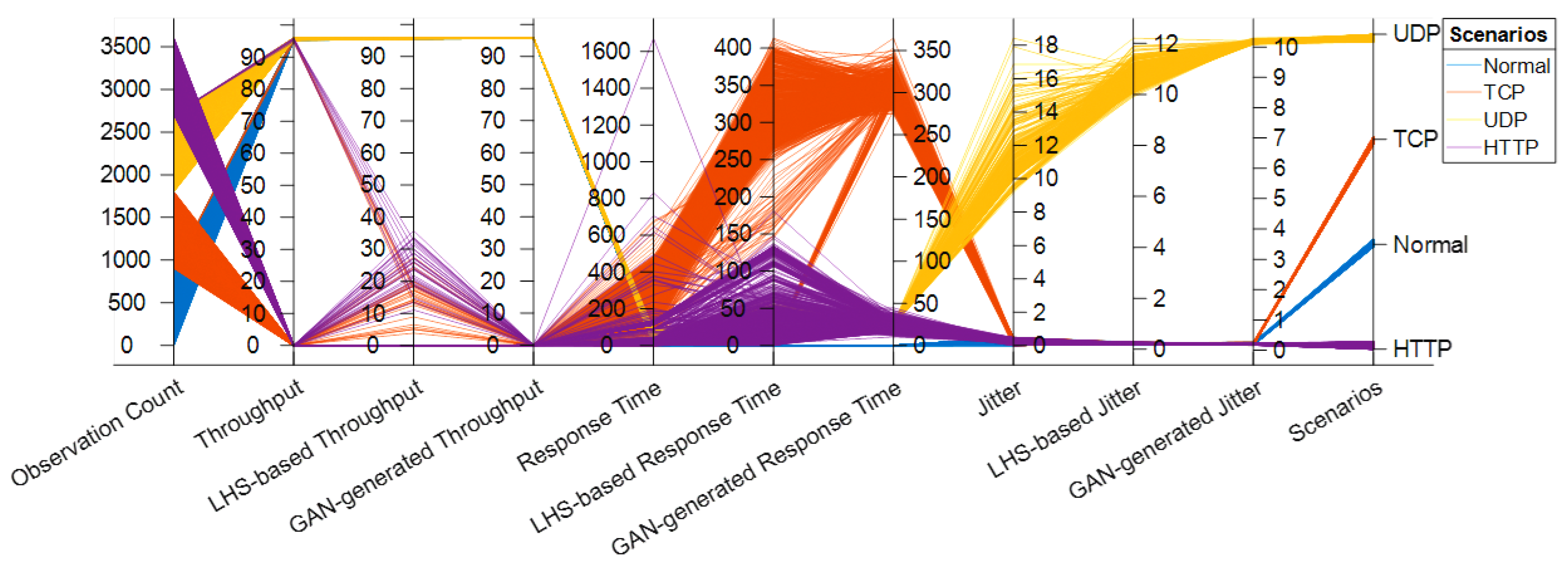 Information 16 00783 g008
