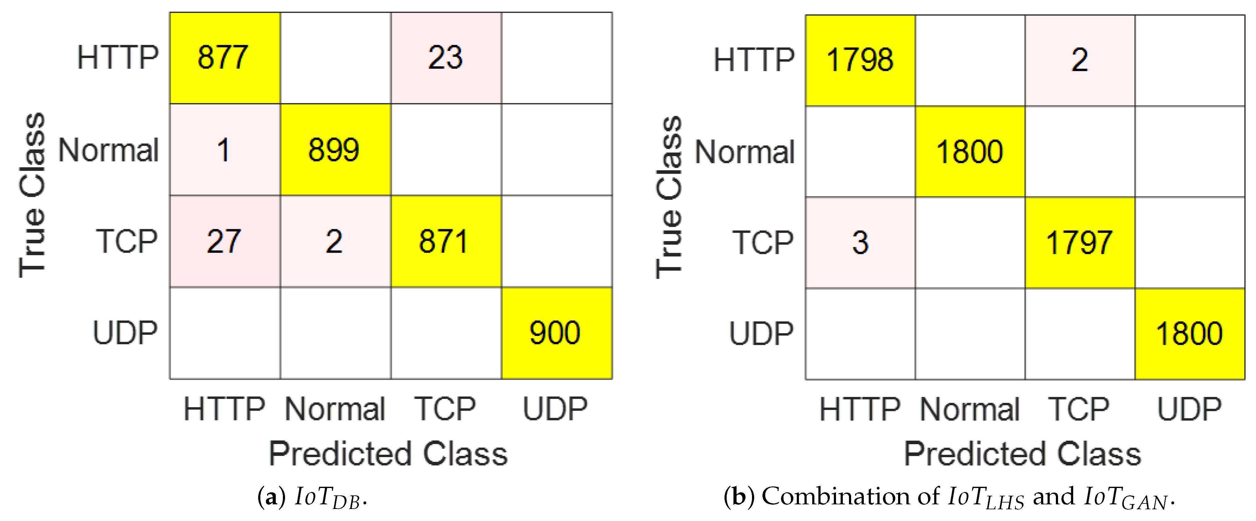 Information 16 00783 g009