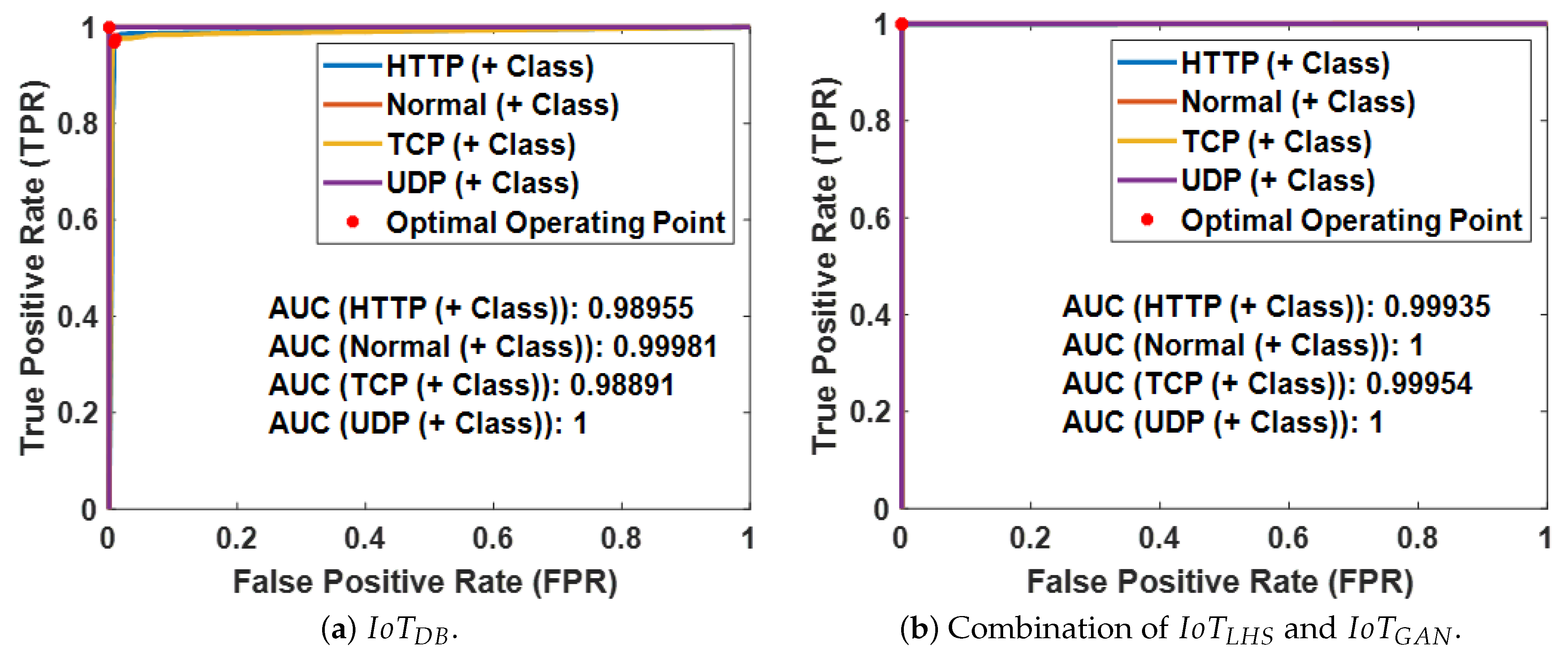 Information 16 00783 g010