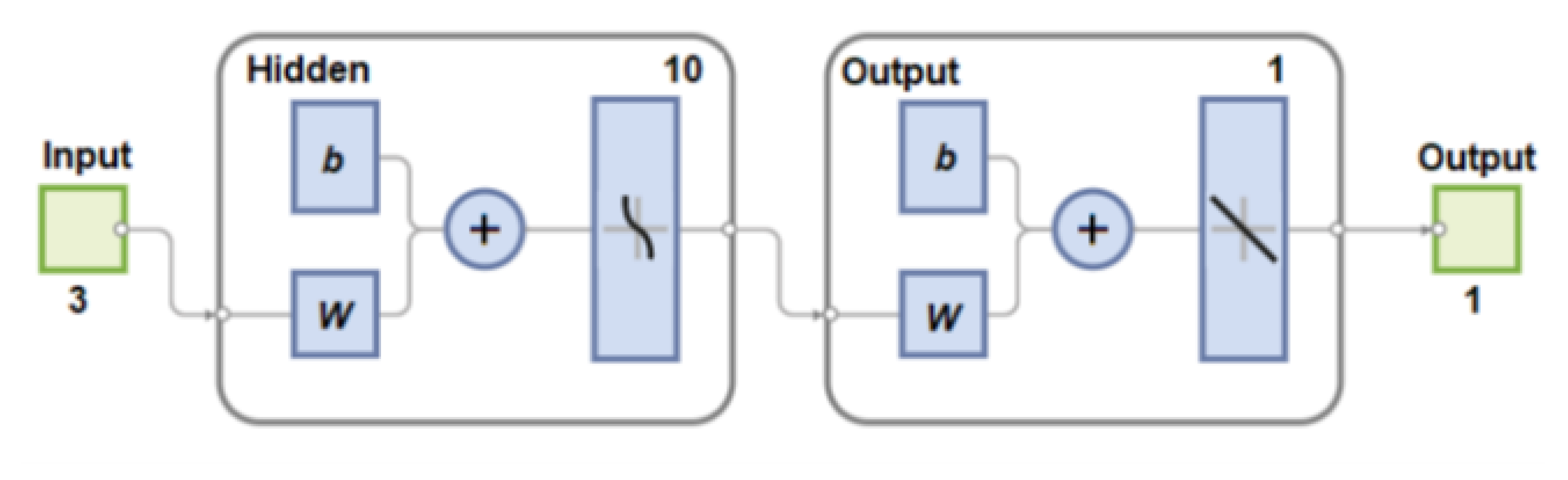 Information 16 00783 g012