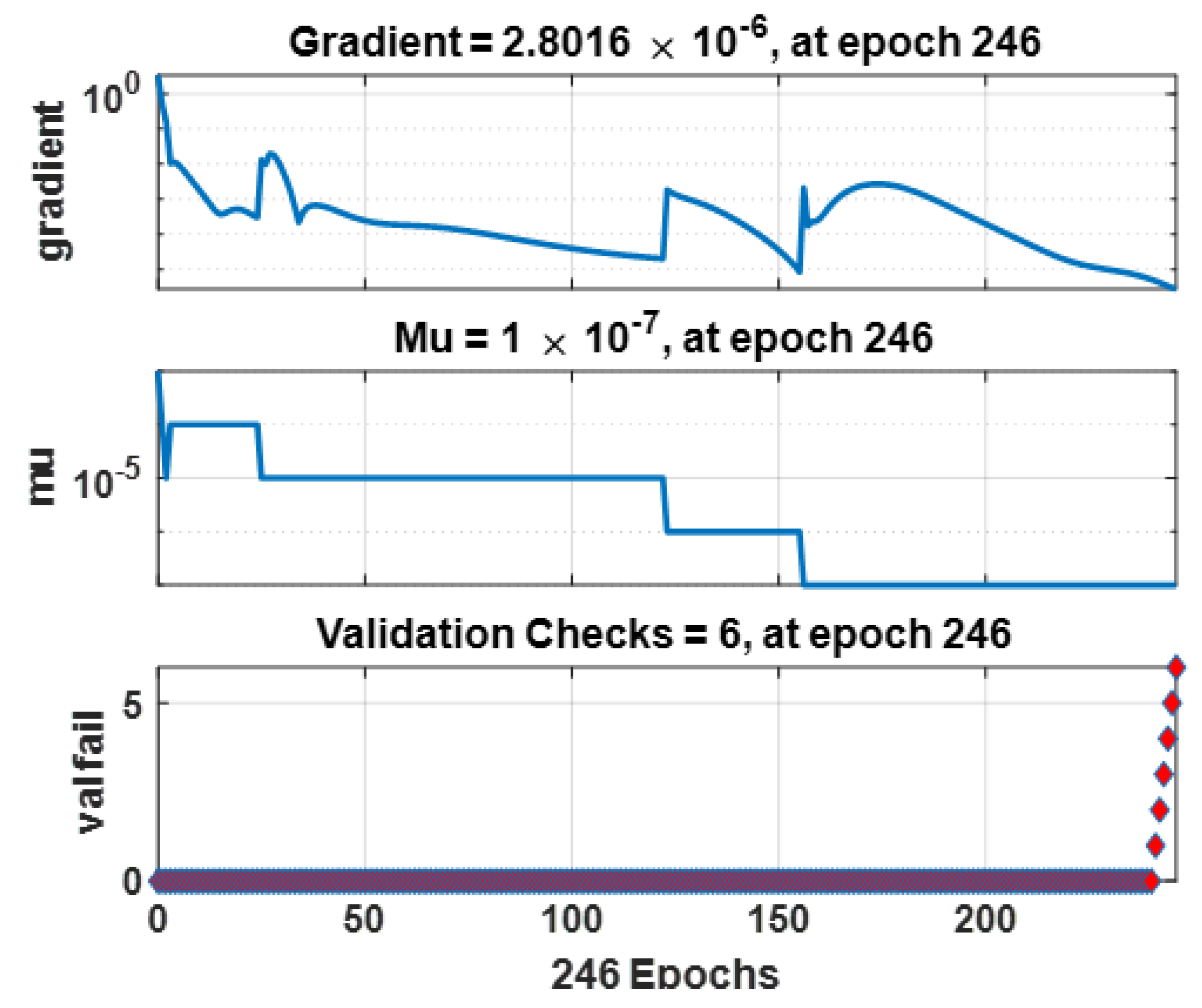 Information 16 00783 g014
