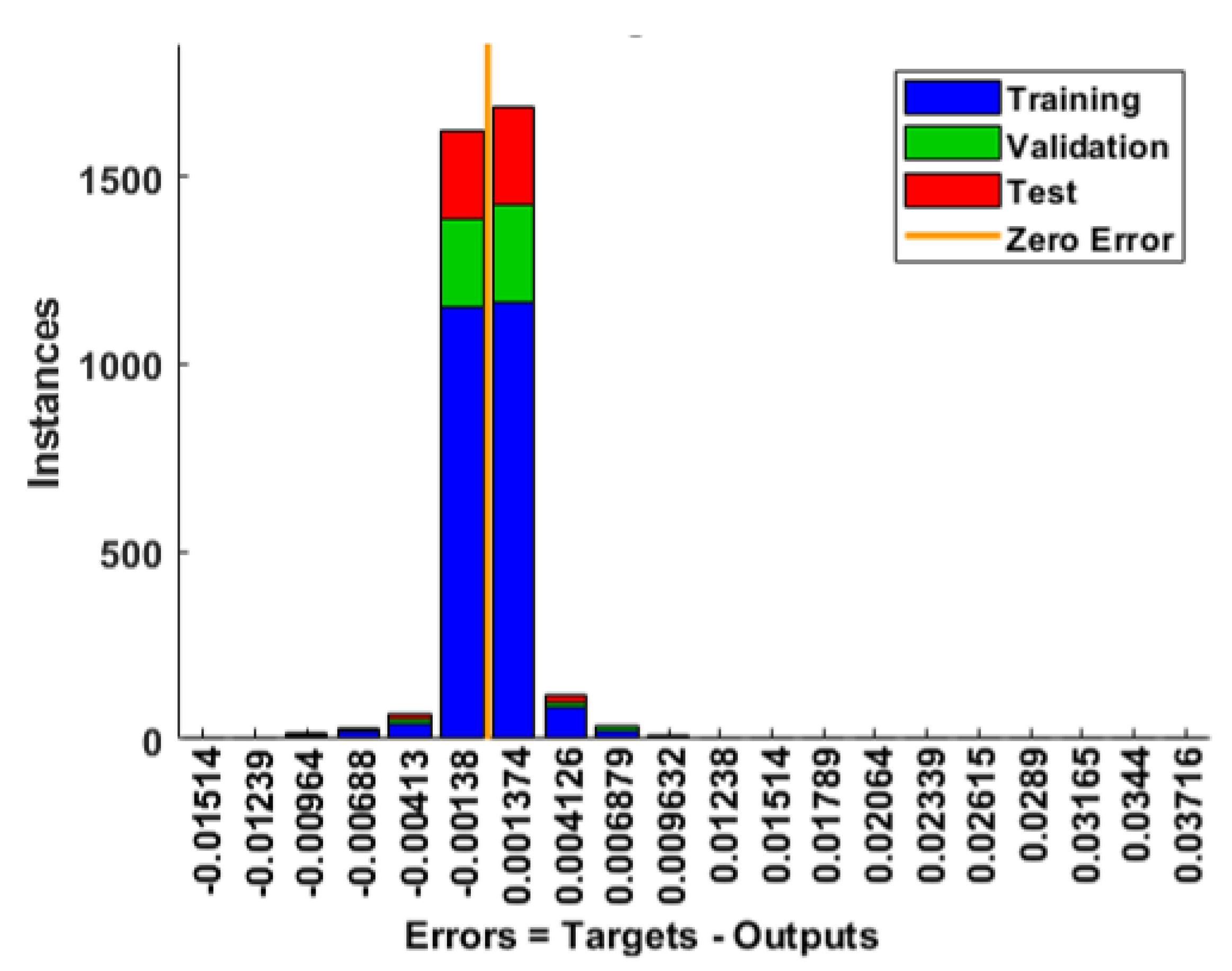 Information 16 00783 g015