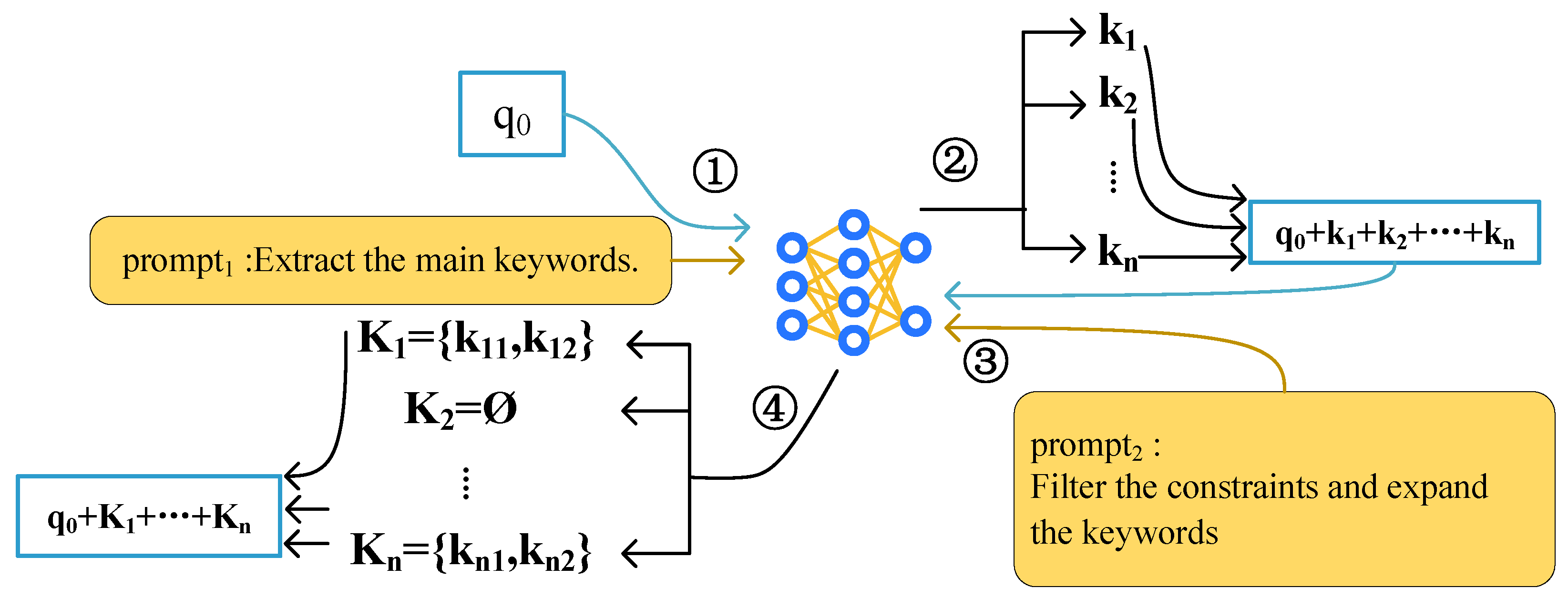 Information 16 00790 g001 Information 16 00790 g001