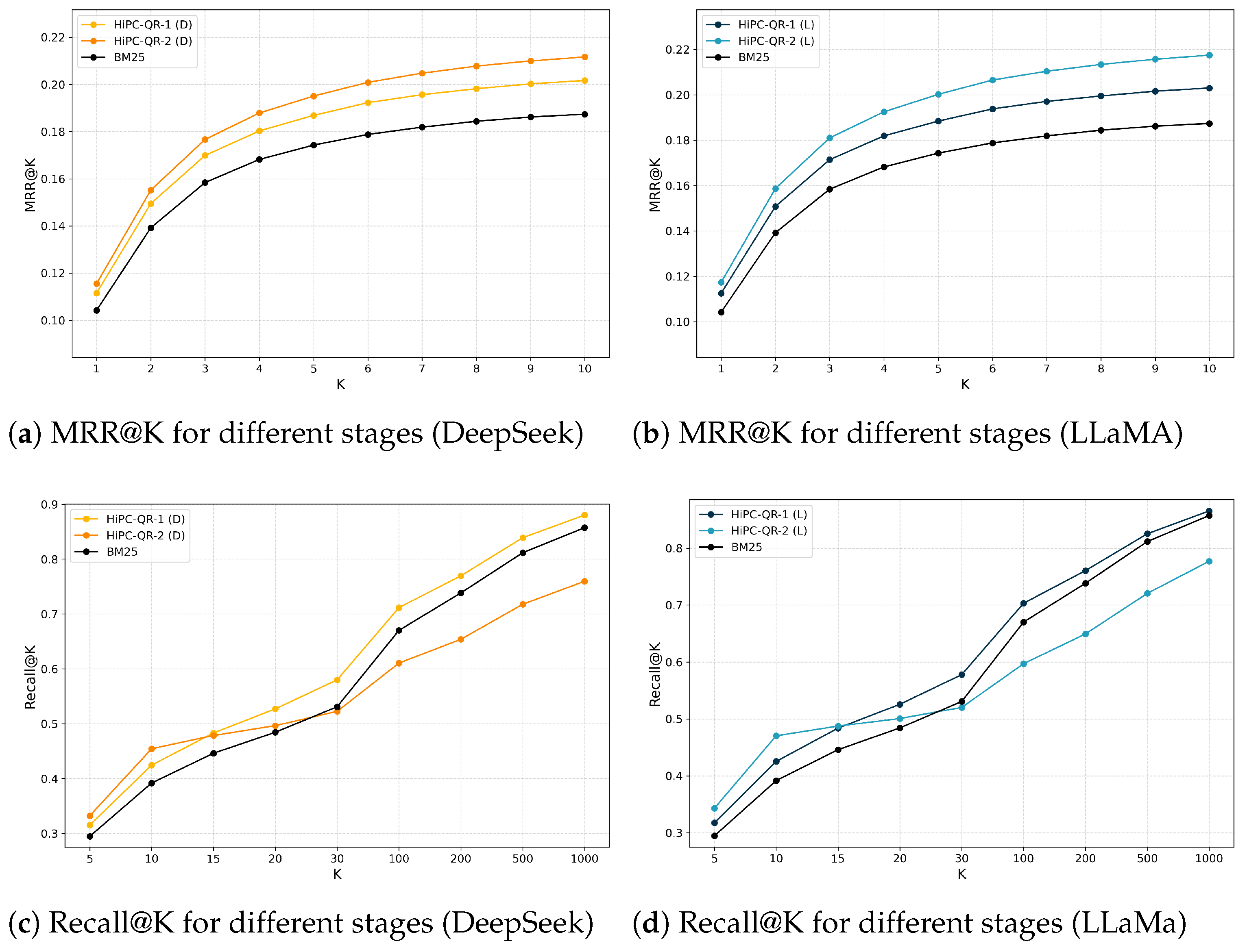 Information 16 00790 g002 Information 16 00790 g002