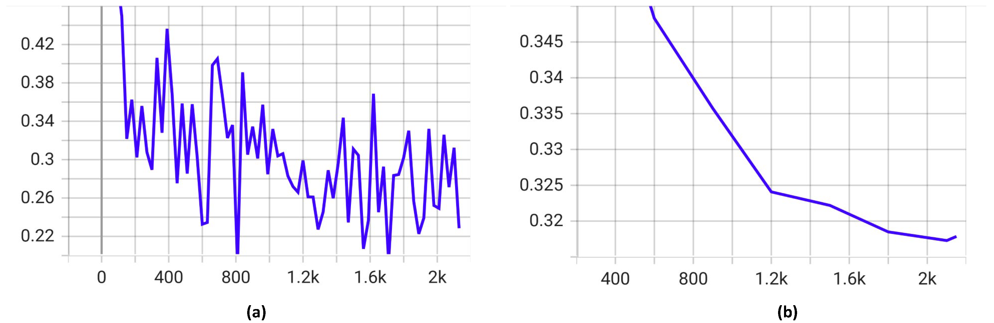 Information 16 00792 g006