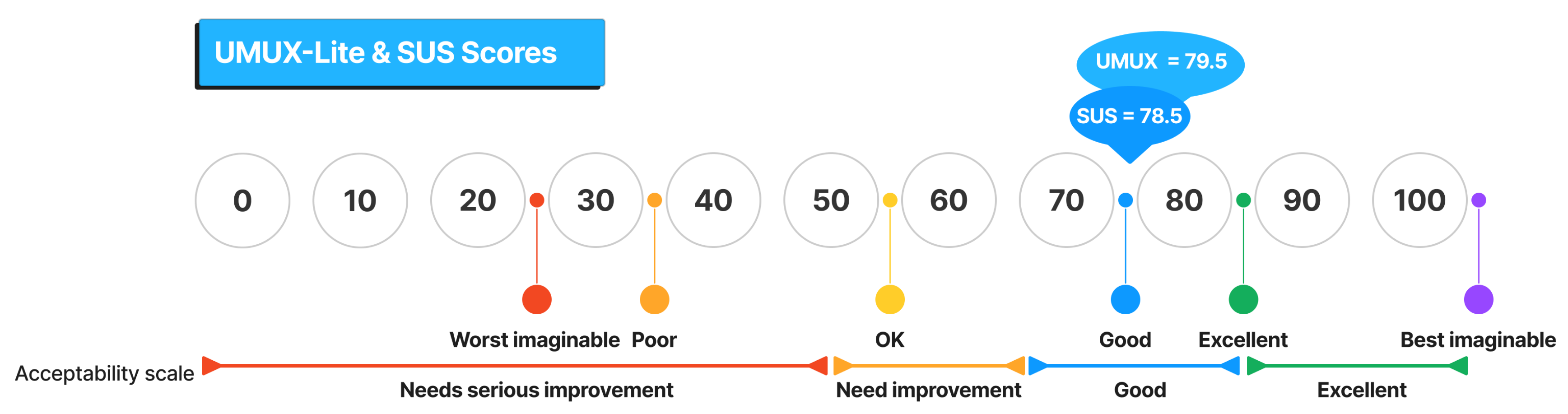 Information 16 00794 g002 Information 16 00794 g002