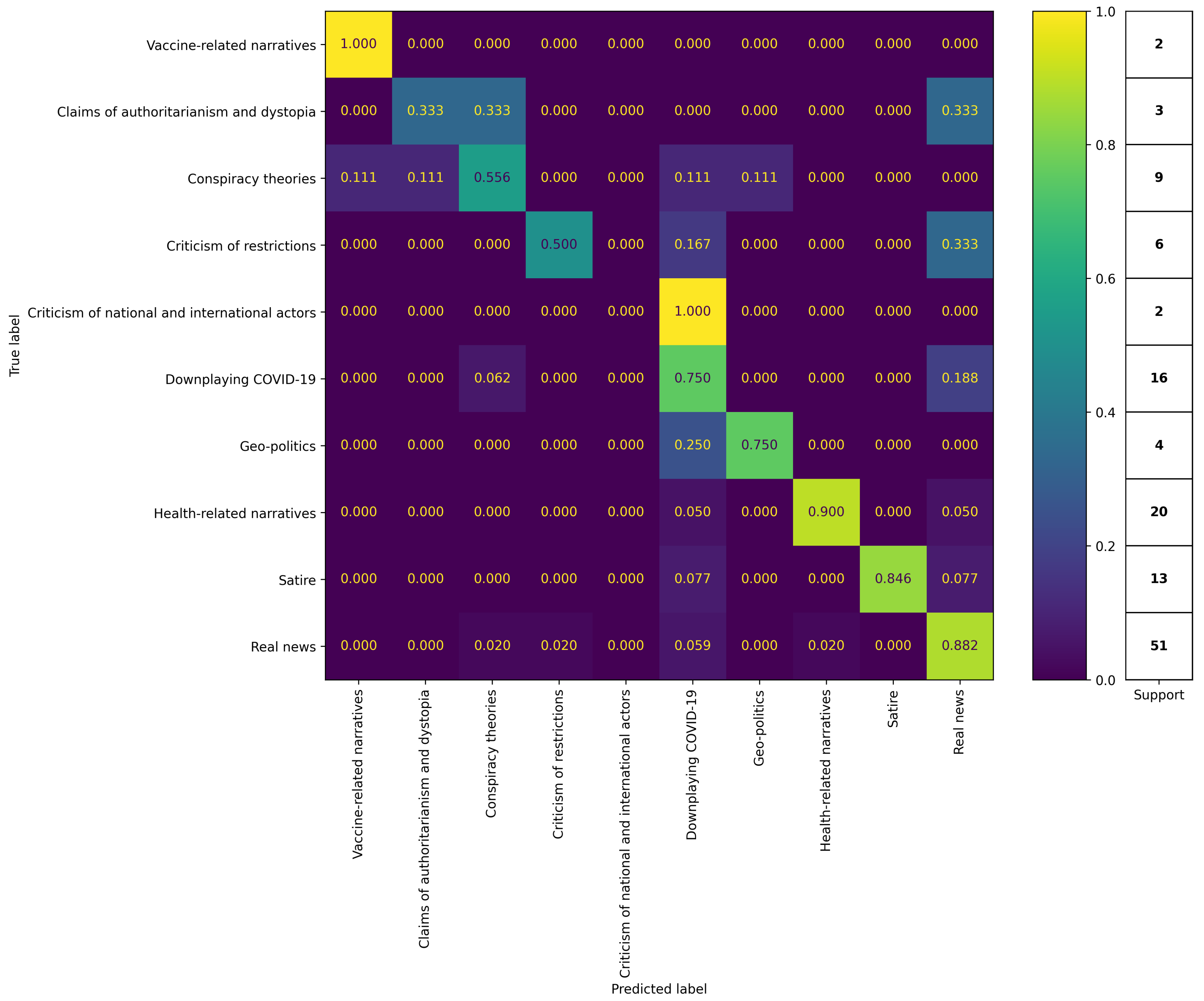 Information 16 00796 g003 Information 16 00796 g003