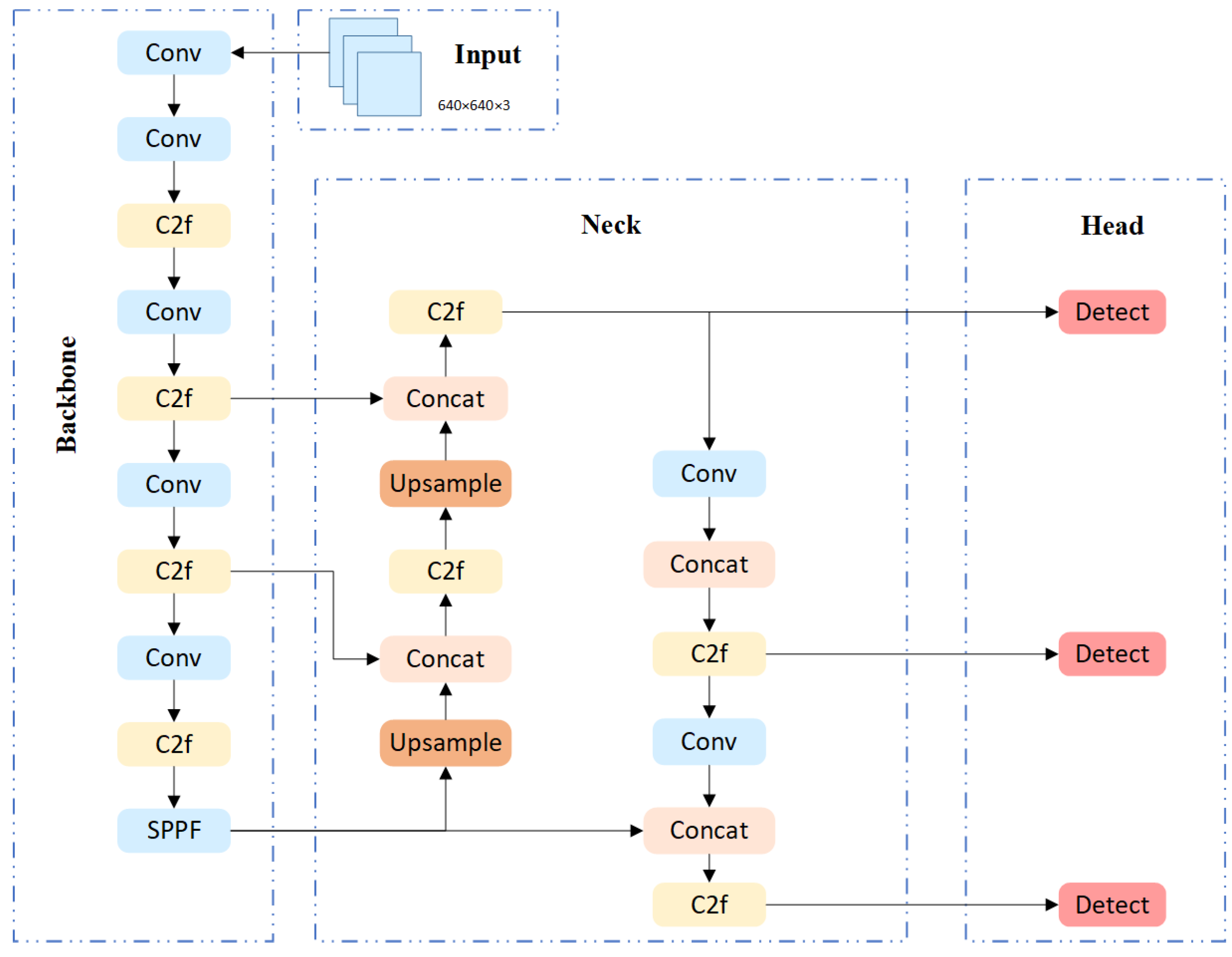 Information 16 00798 g001