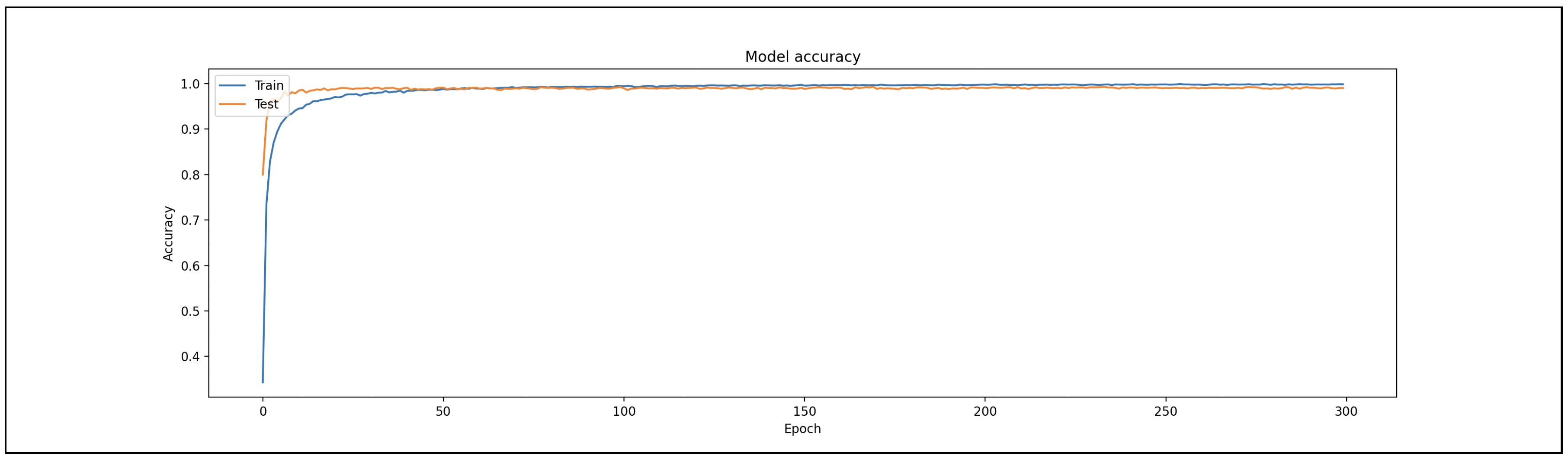 Information 16 00799 g008