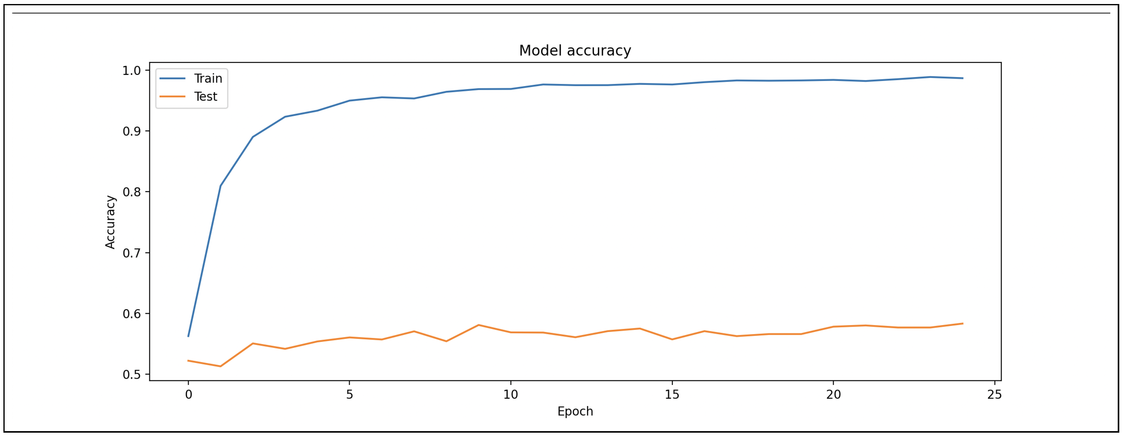 Information 16 00799 g011