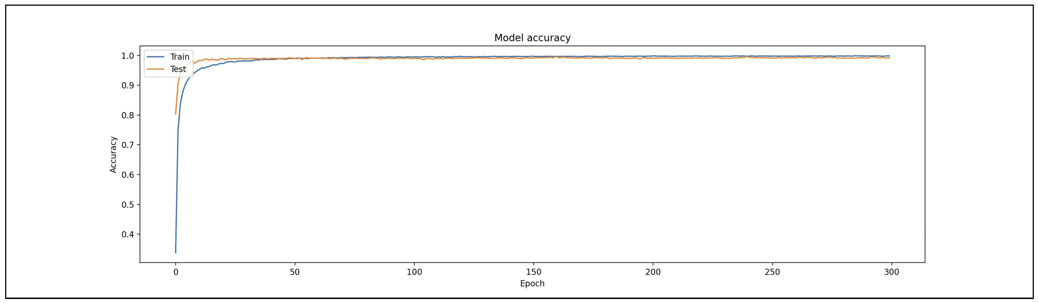 Information 16 00799 g017