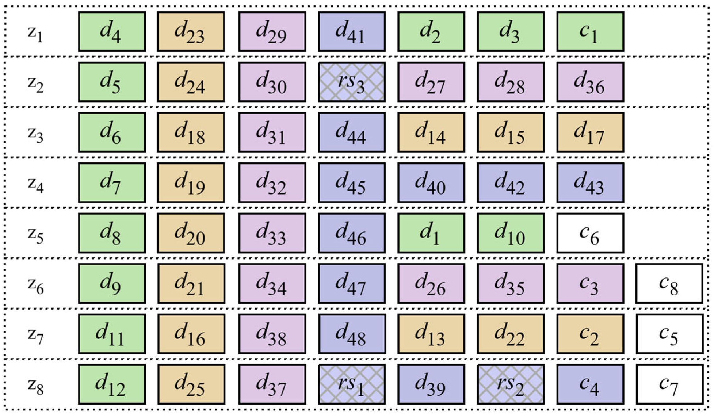 Information 16 00803 g007