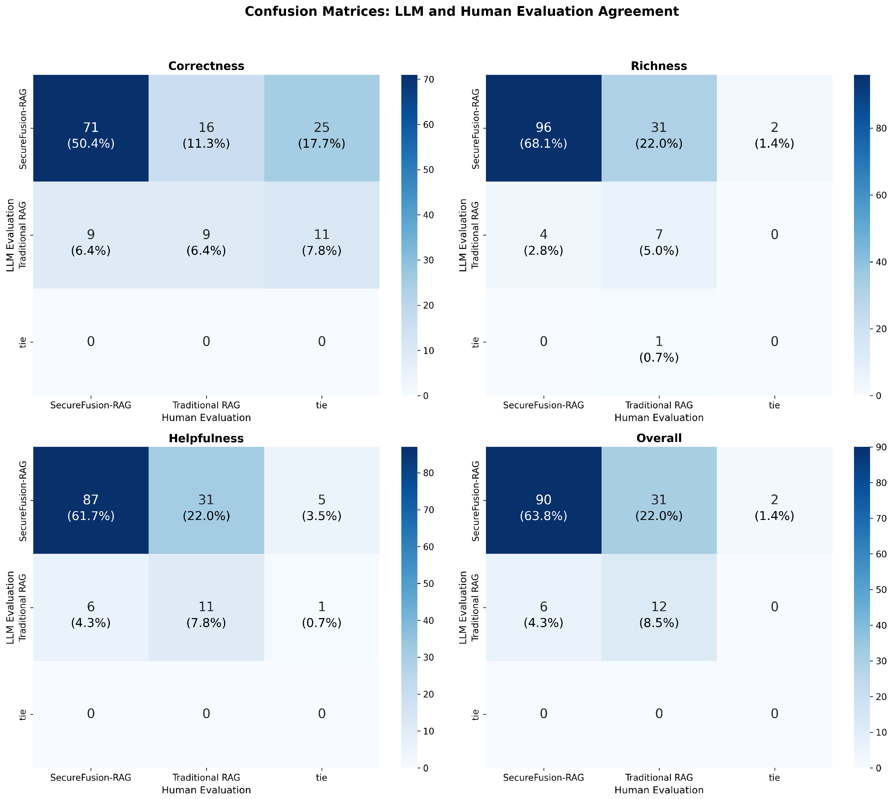 Information 16 00804 g005
