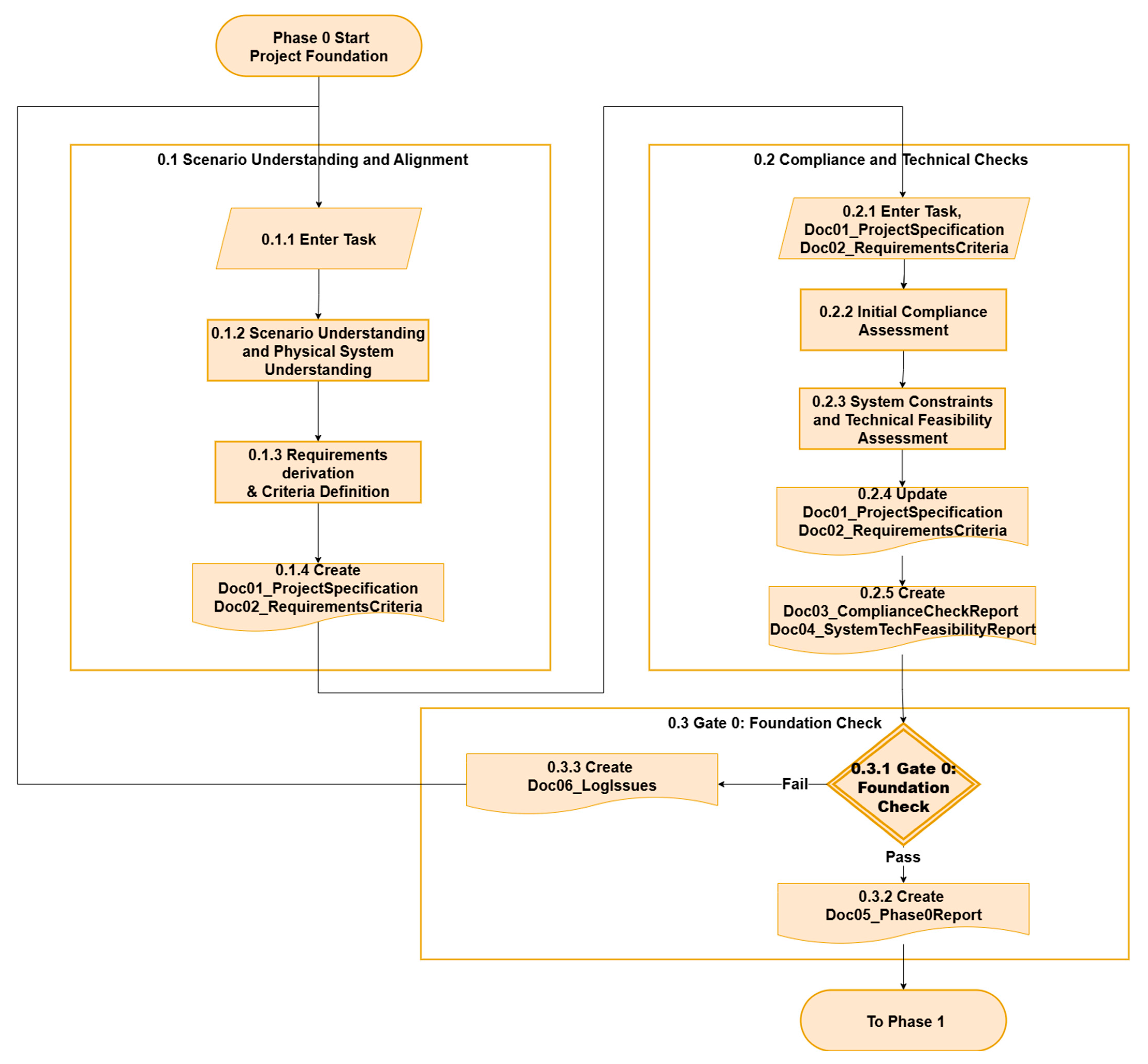 Information 16 00805 g002 Information 16 00805 g002