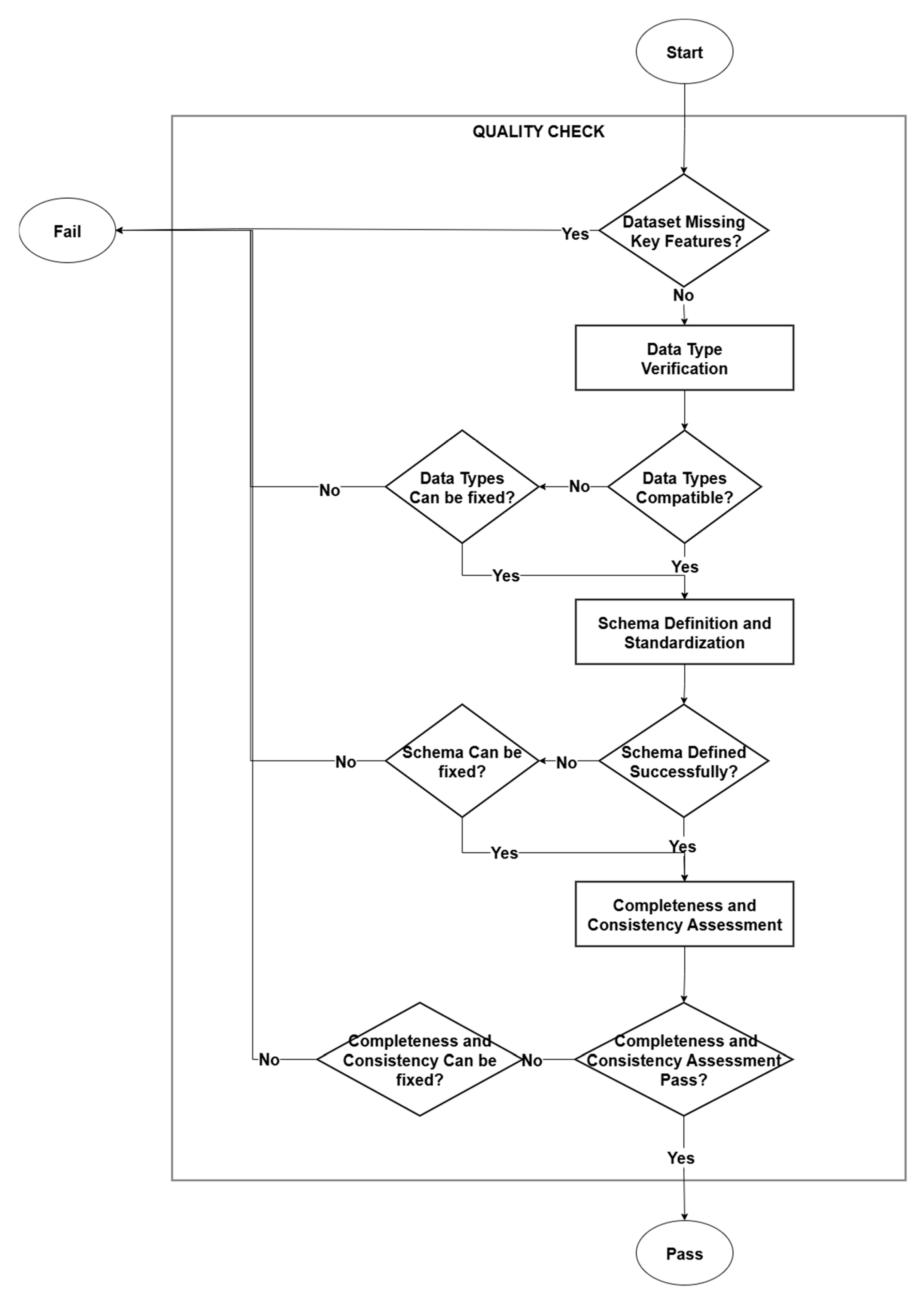 Information 16 00805 g004 Information 16 00805 g004