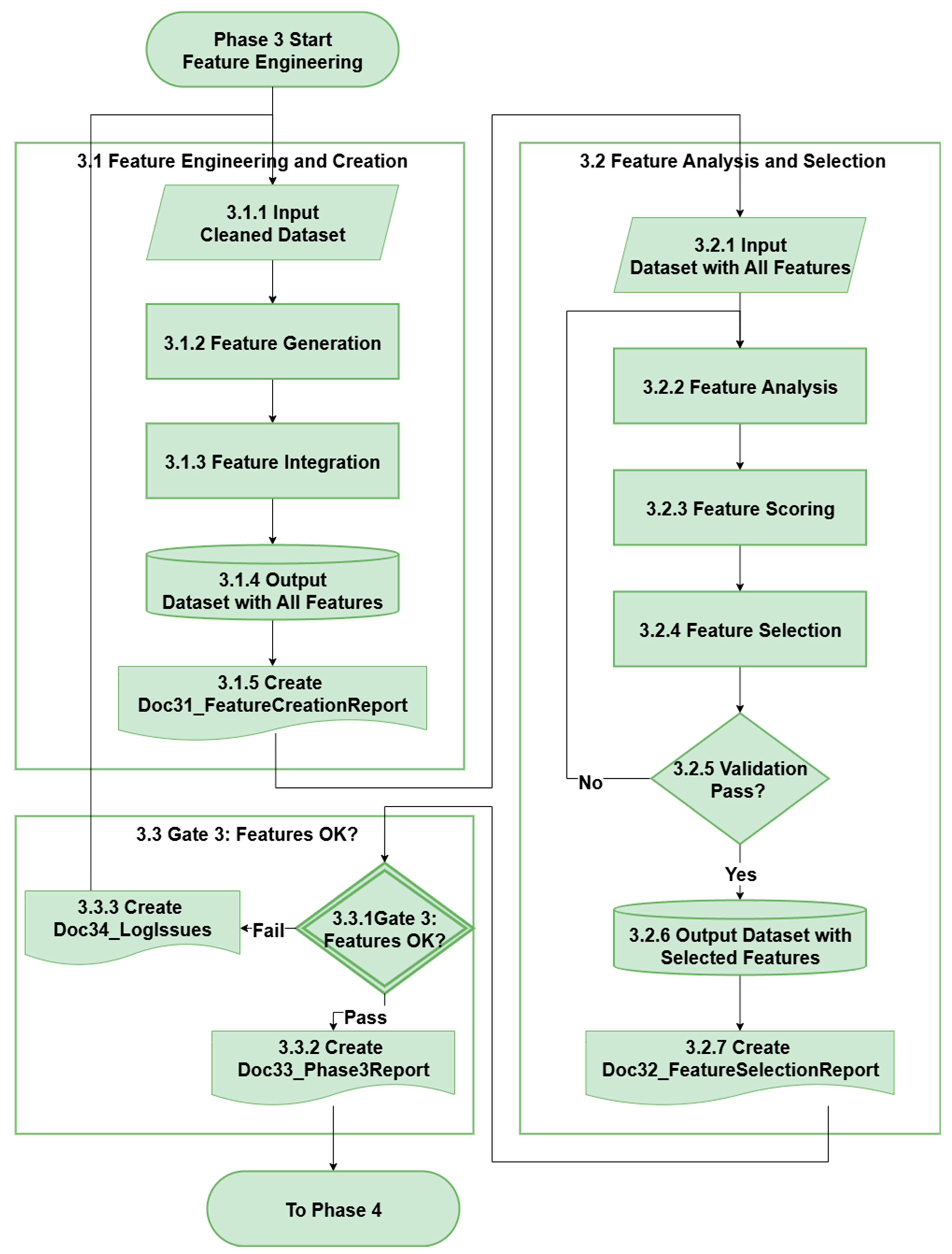 Information 16 00805 g006 Information 16 00805 g006