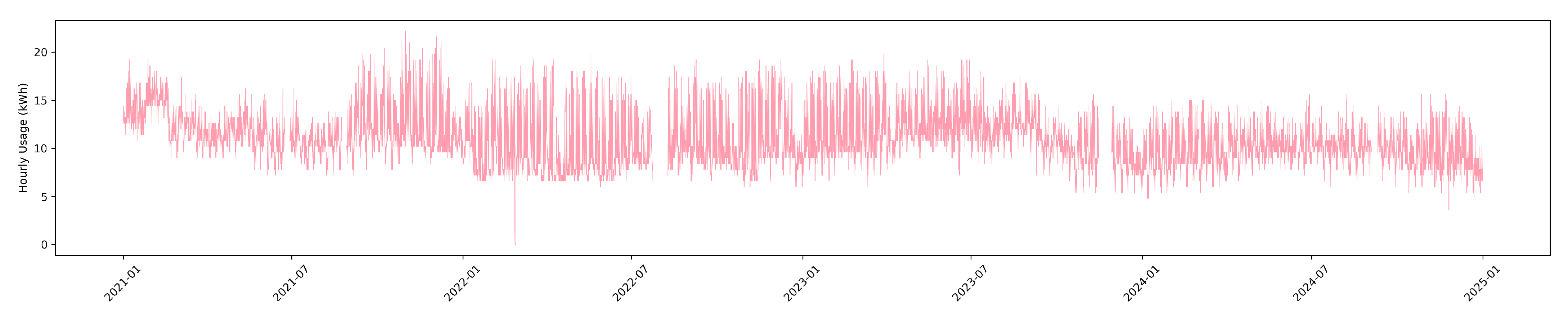 Information 16 00805 g010 Information 16 00805 g010