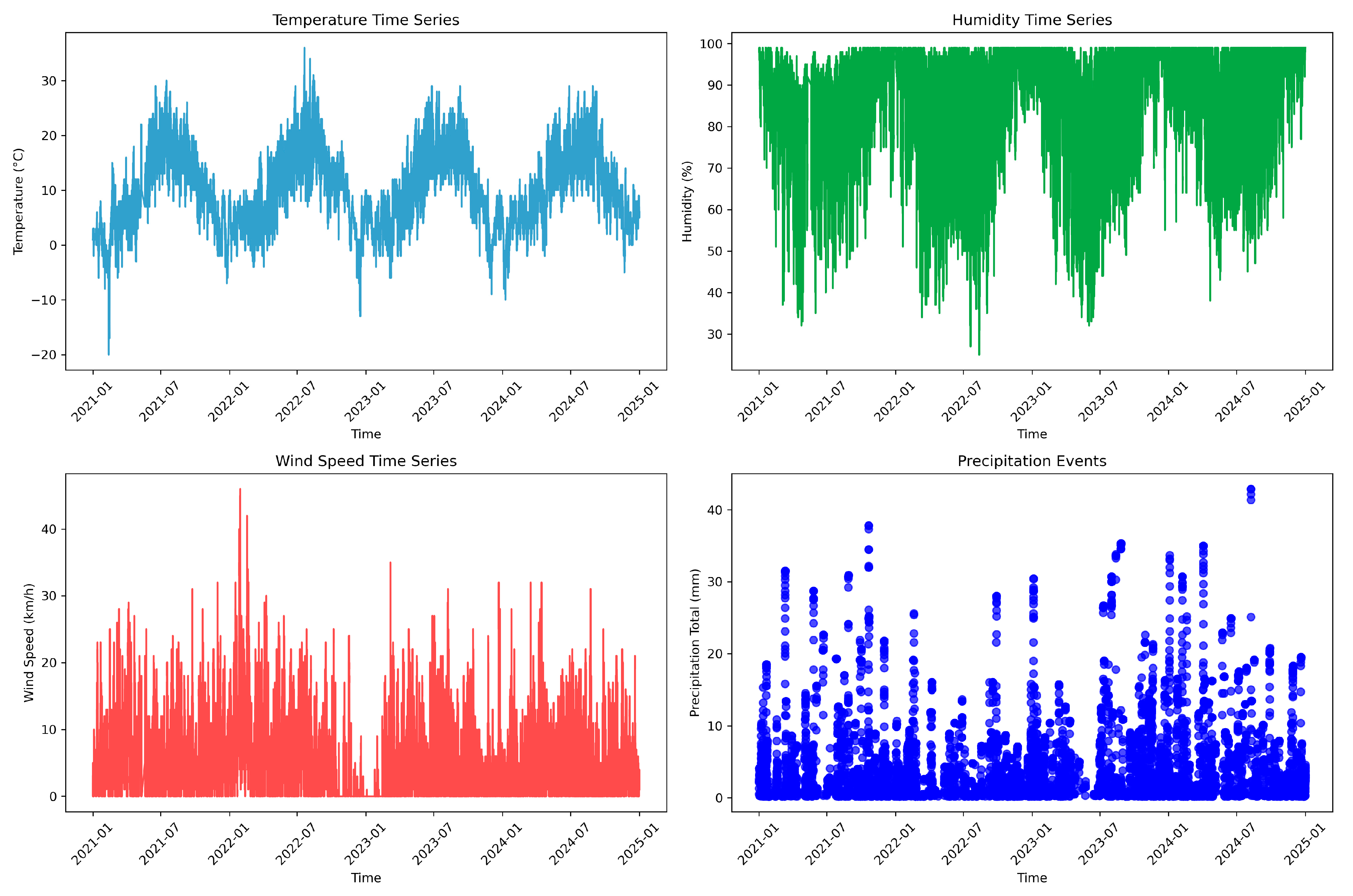 Information 16 00805 g011 Information 16 00805 g011