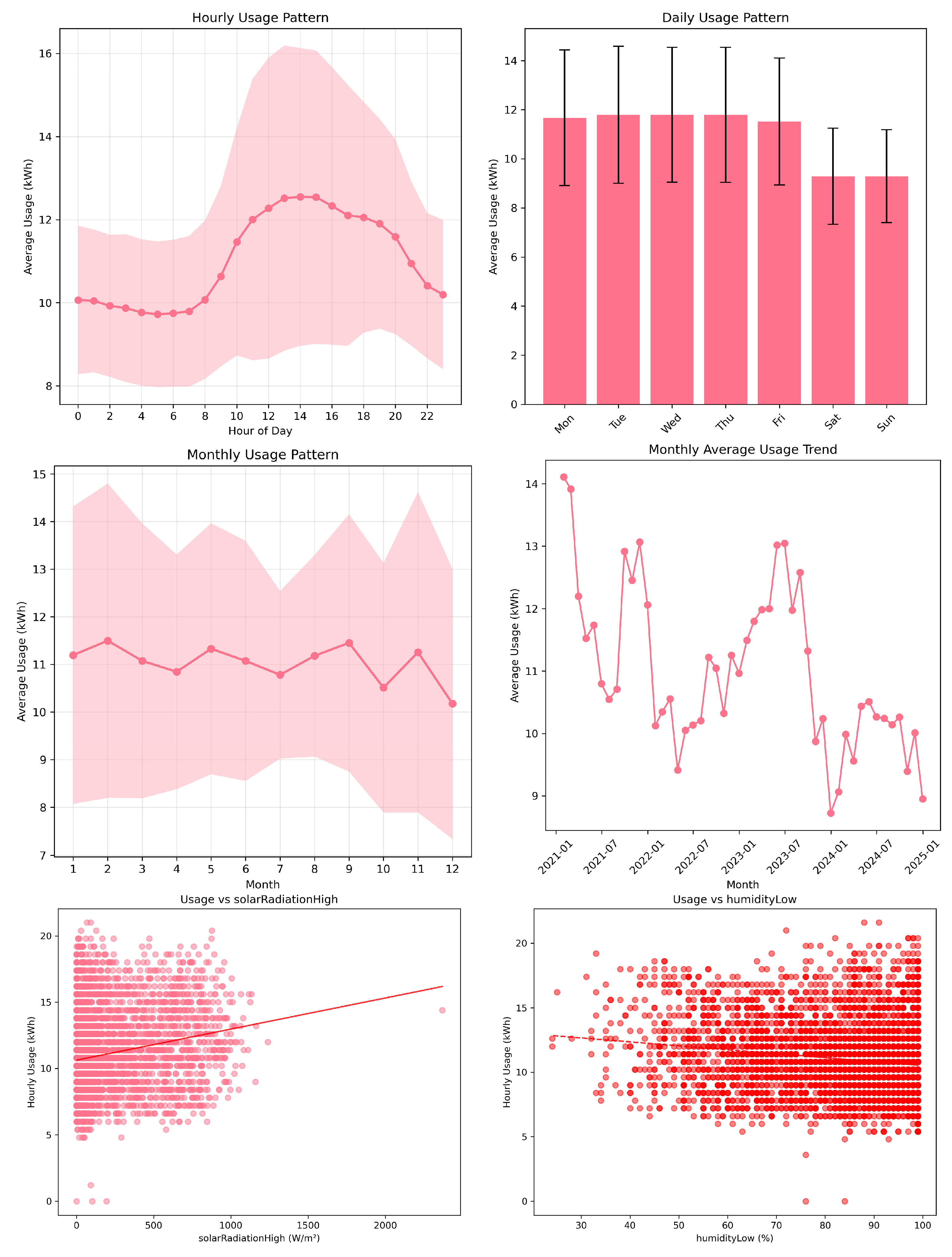 Information 16 00805 g012 Information 16 00805 g012