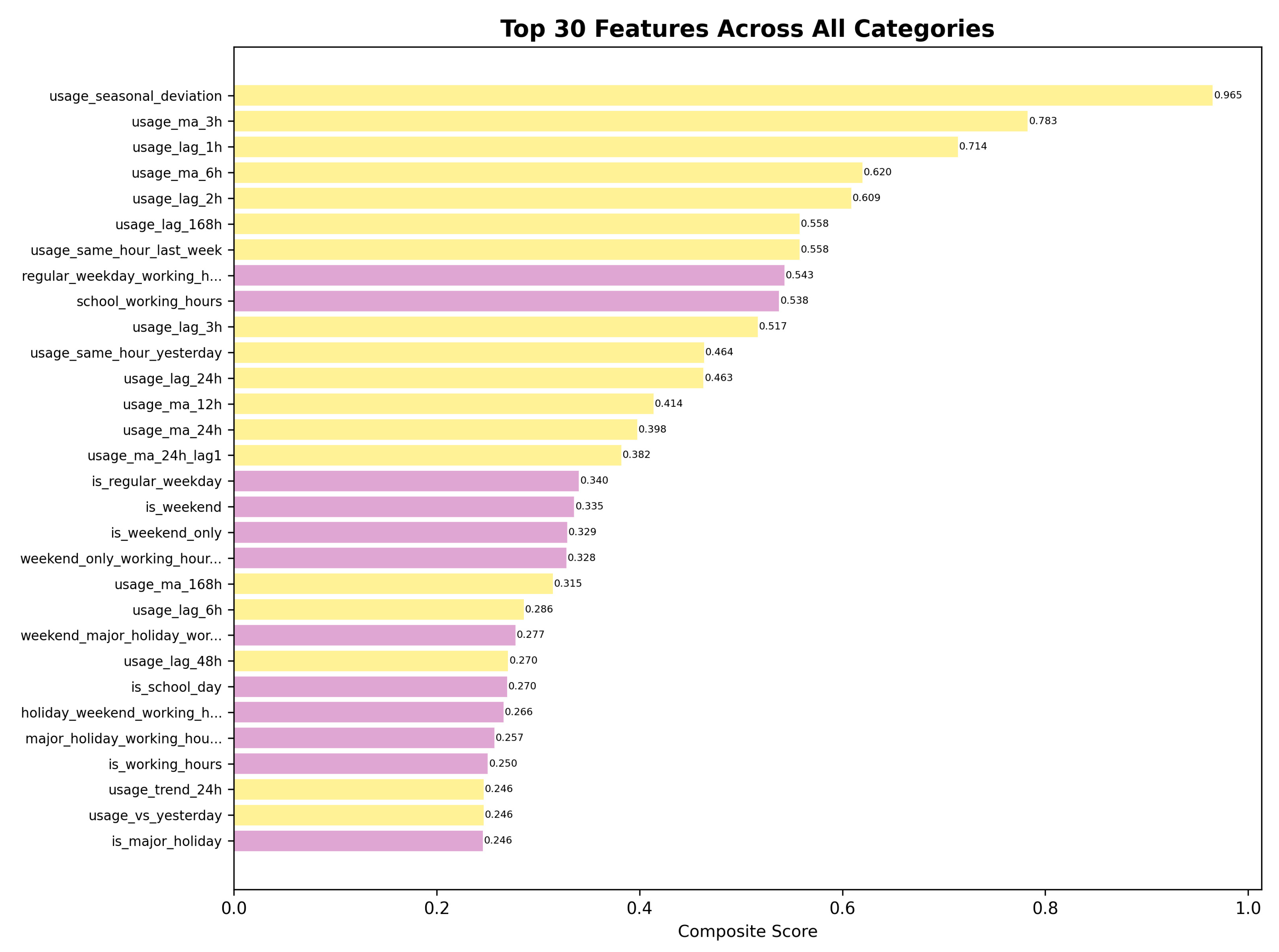 Information 16 00805 g014 Information 16 00805 g014