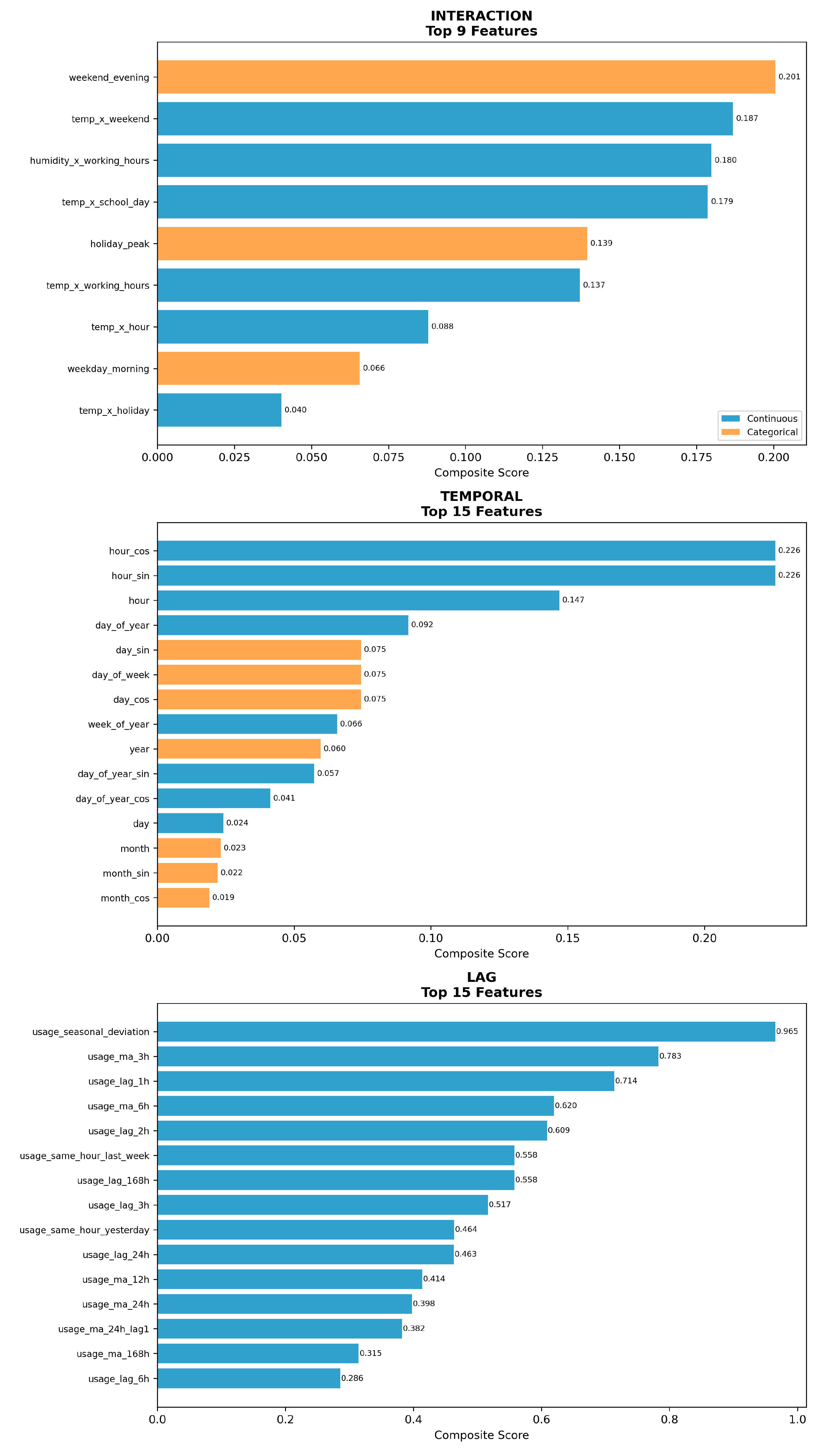 Information 16 00805 g015 Information 16 00805 g015