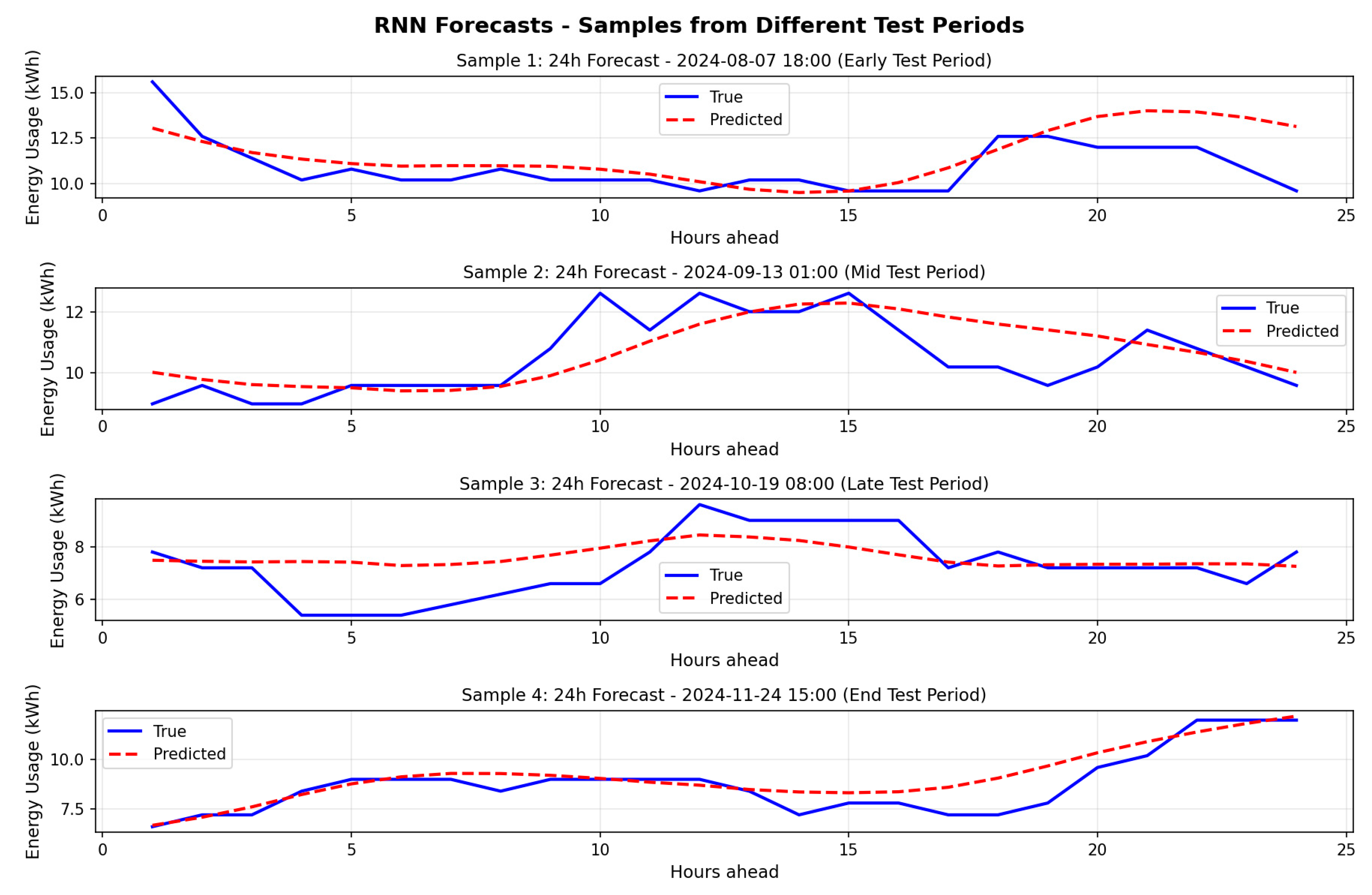 Information 16 00805 g017 Information 16 00805 g017