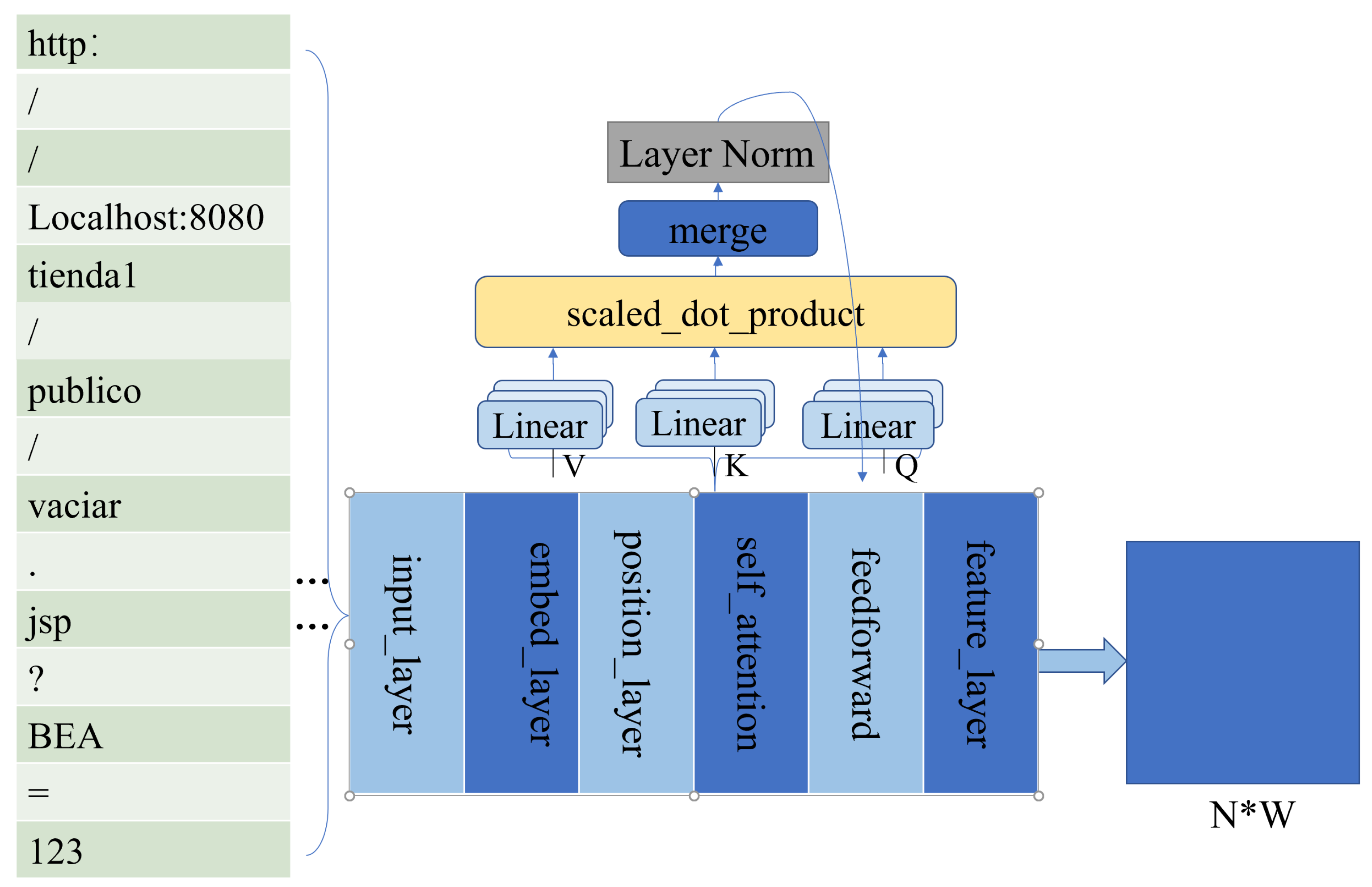 Information 16 00807 g001 Information 16 00807 g001